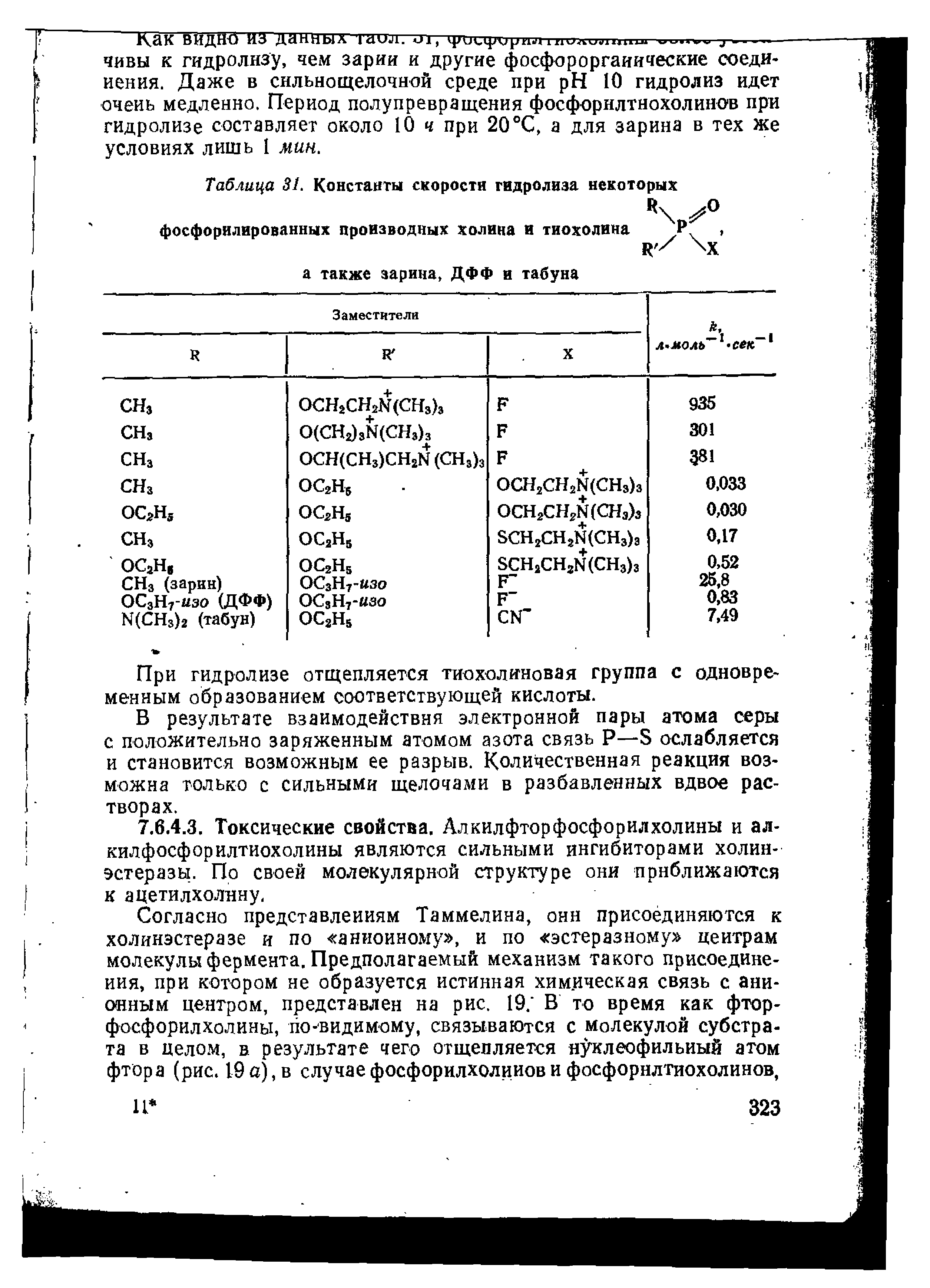 Таблица 31. Константы скорости гидролиза некоторых фосфорилированных производных холина и тиохолина Р, ...