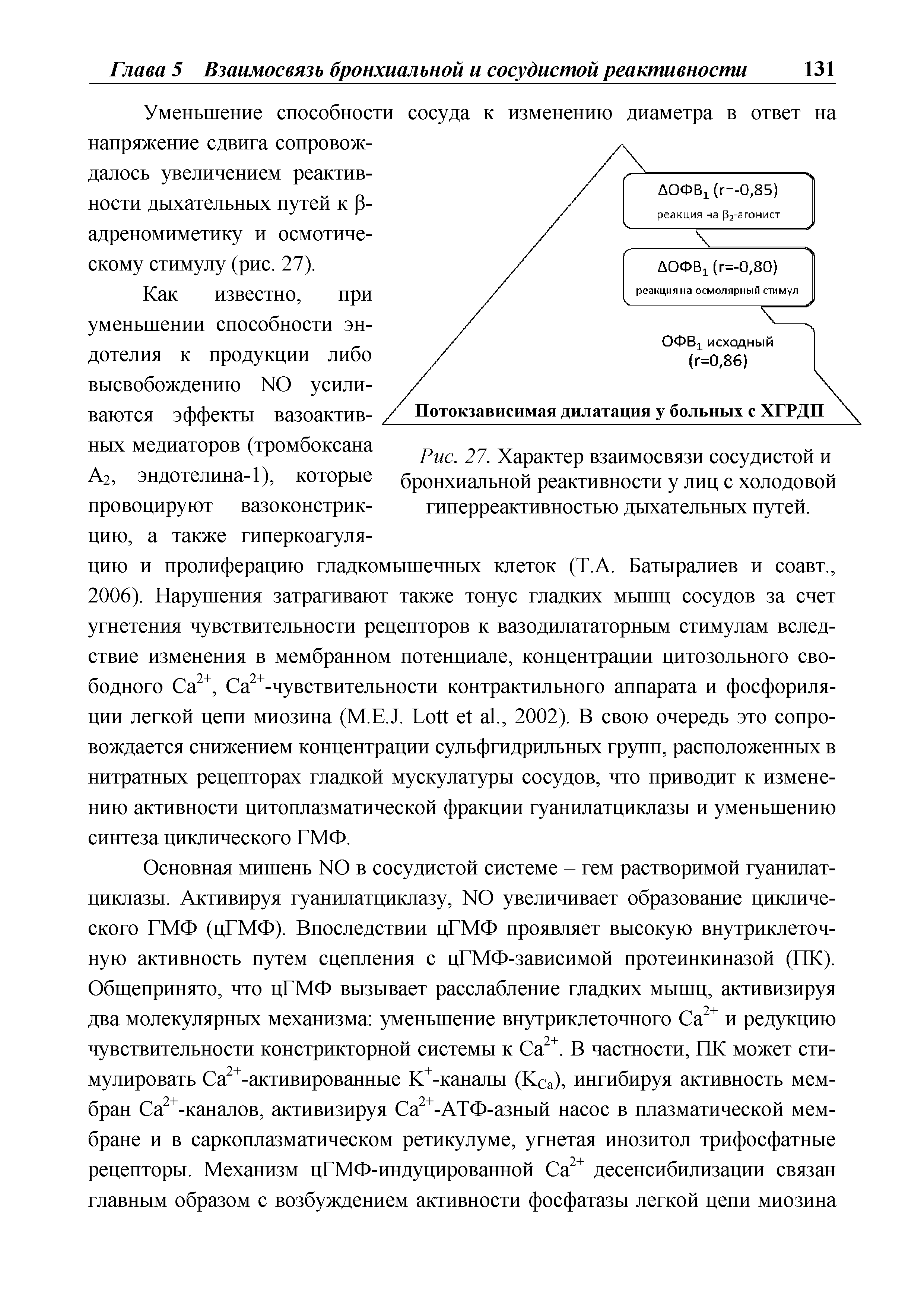 Рис. 27. Характер взаимосвязи сосудистой и бронхиальной реактивности у лиц с холодовой гиперреактивностью дыхательных путей.