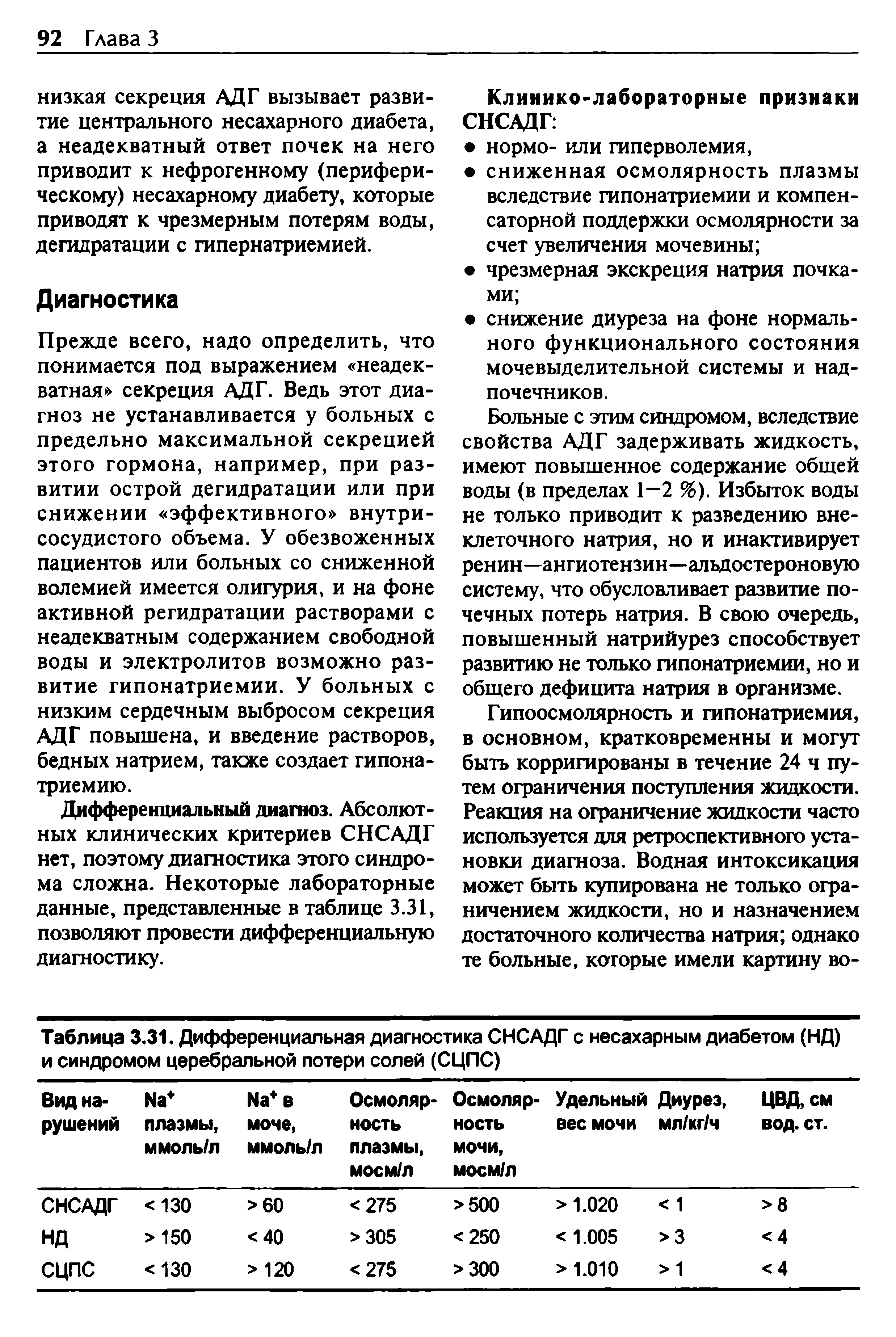 Таблица 3.31. Дифференциальная диагностика СНСАДГ с несахарным диабетом (НД) и синдромом церебральной потери солей (СЦПС)...