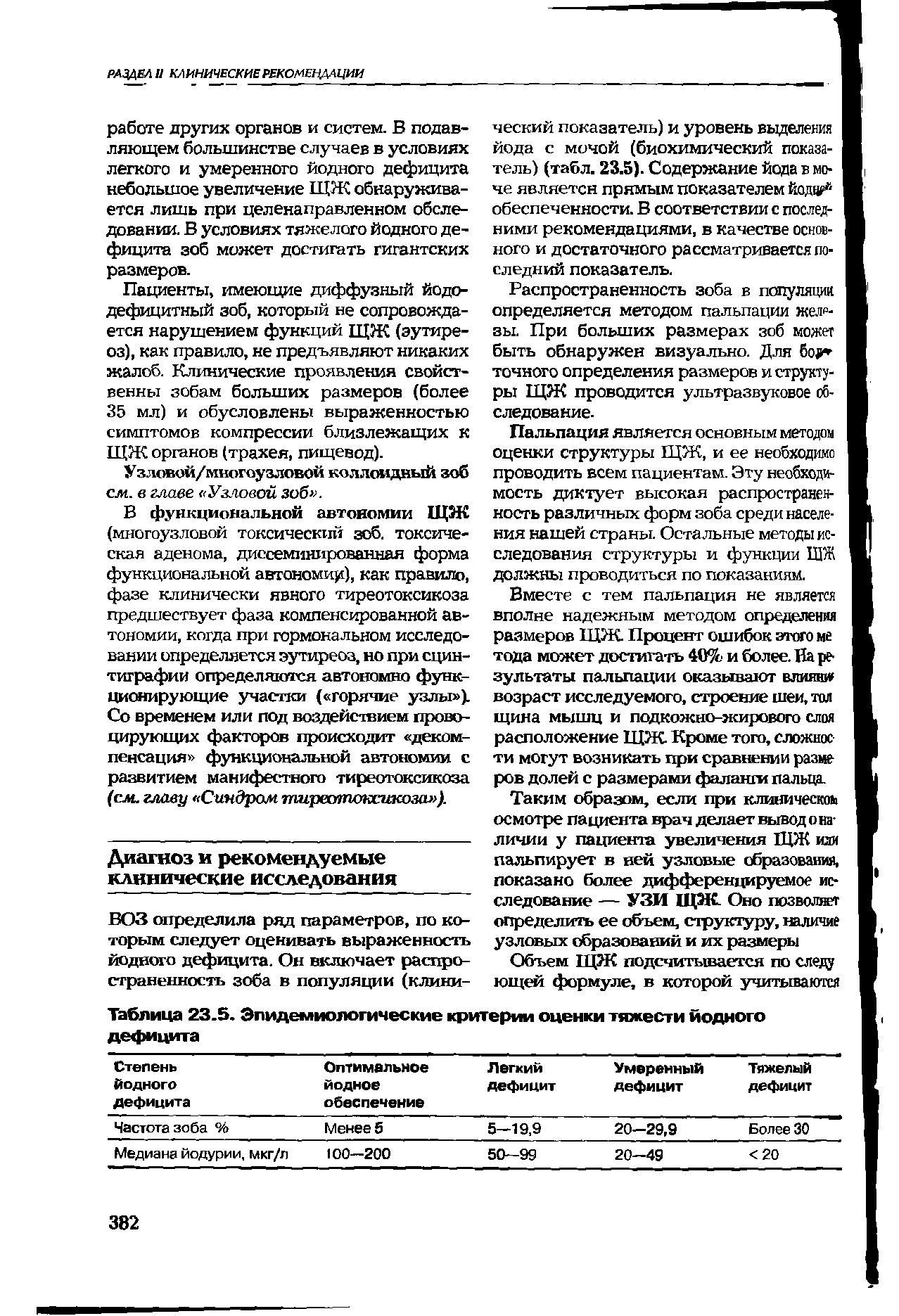 Таблица 23.5. Эпидемиологические критерии оценки тяжести иодного дефицита...