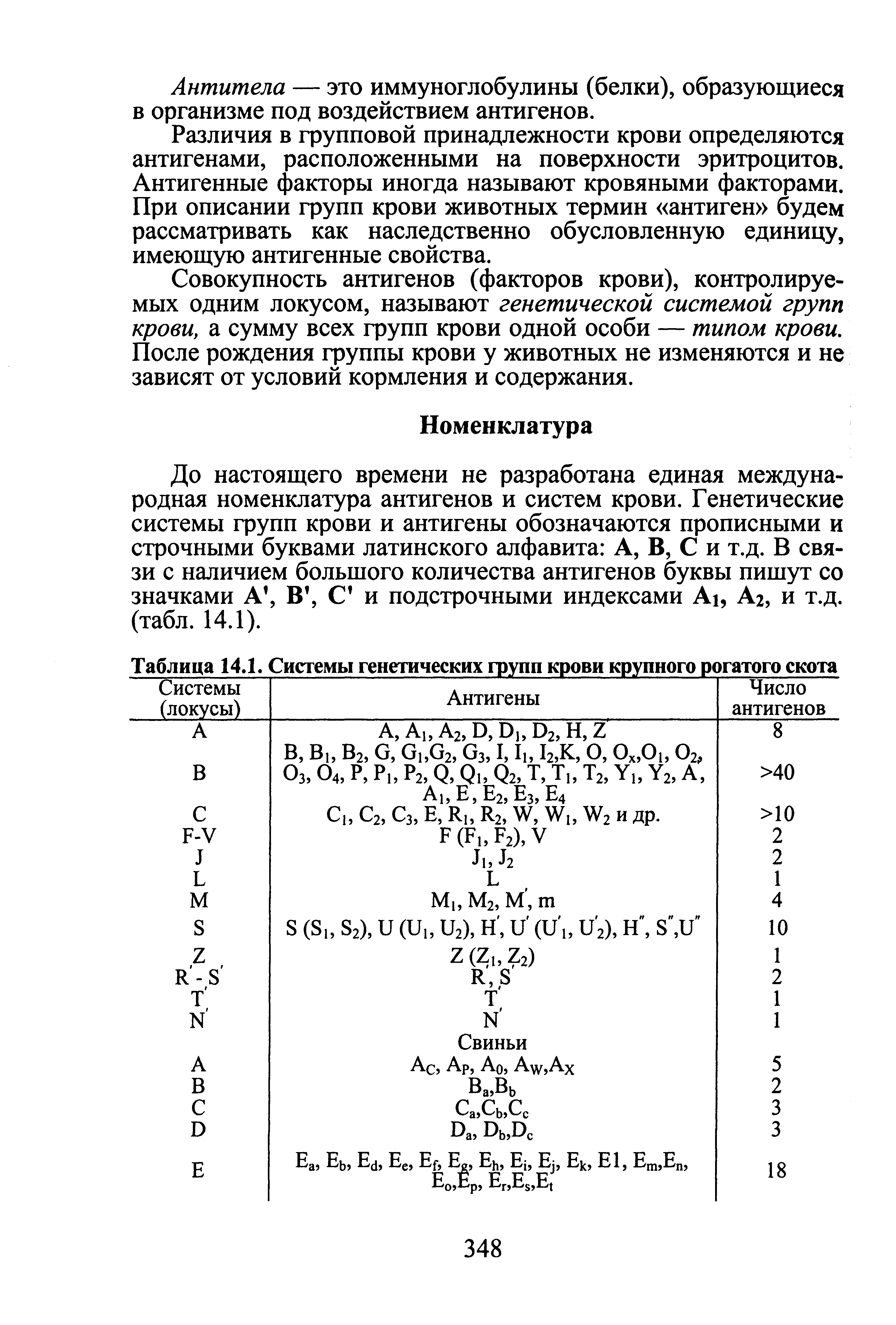 Таблица 14.1. Системы генетических групп крови крупного рогатого скота...