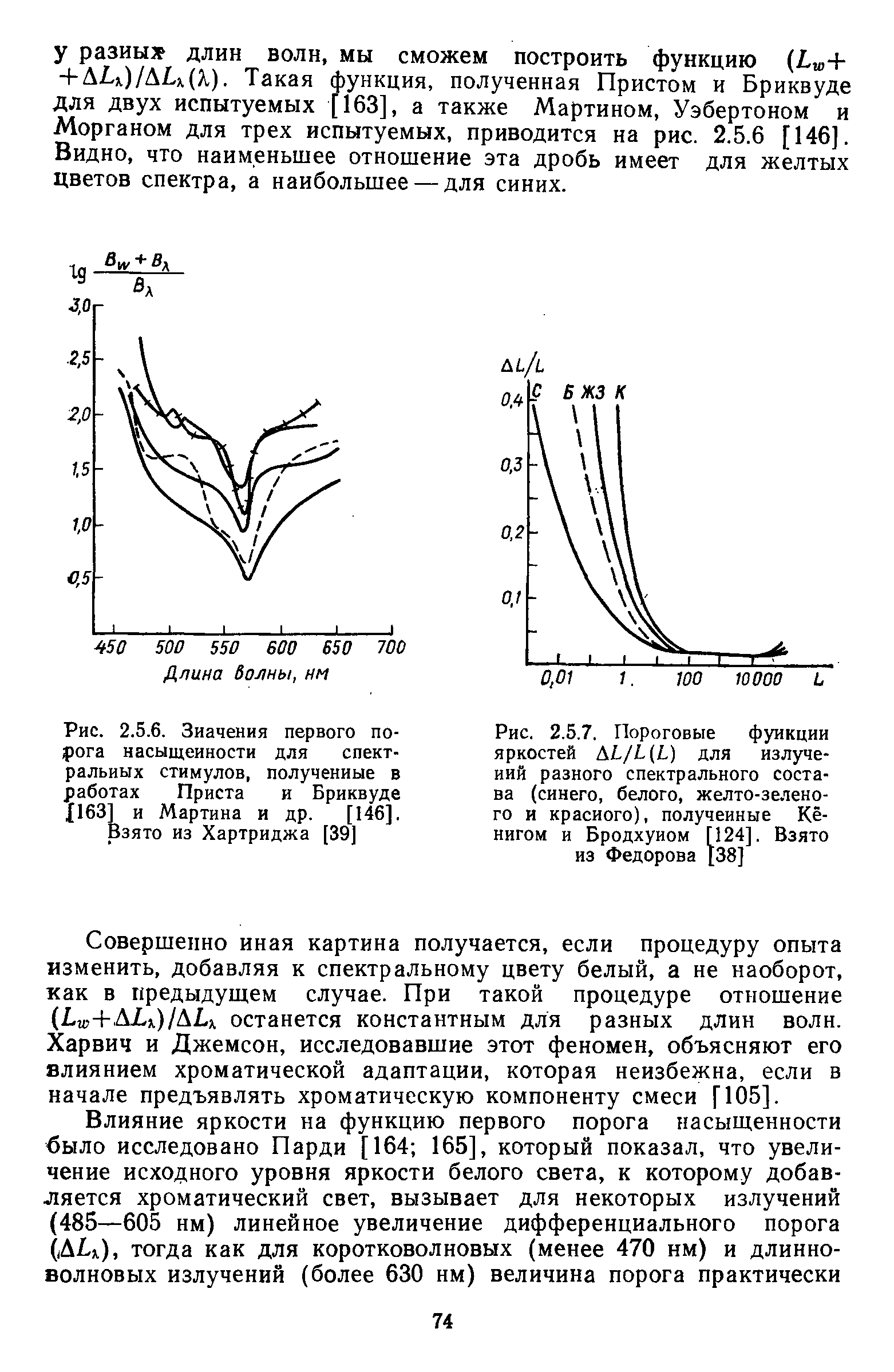 Рис. 2.5.6. Значения первого порога насыщенности для спектральных стимулов, полученные в работах Приста и Бриквуде 163] и Мартина и др. [146].