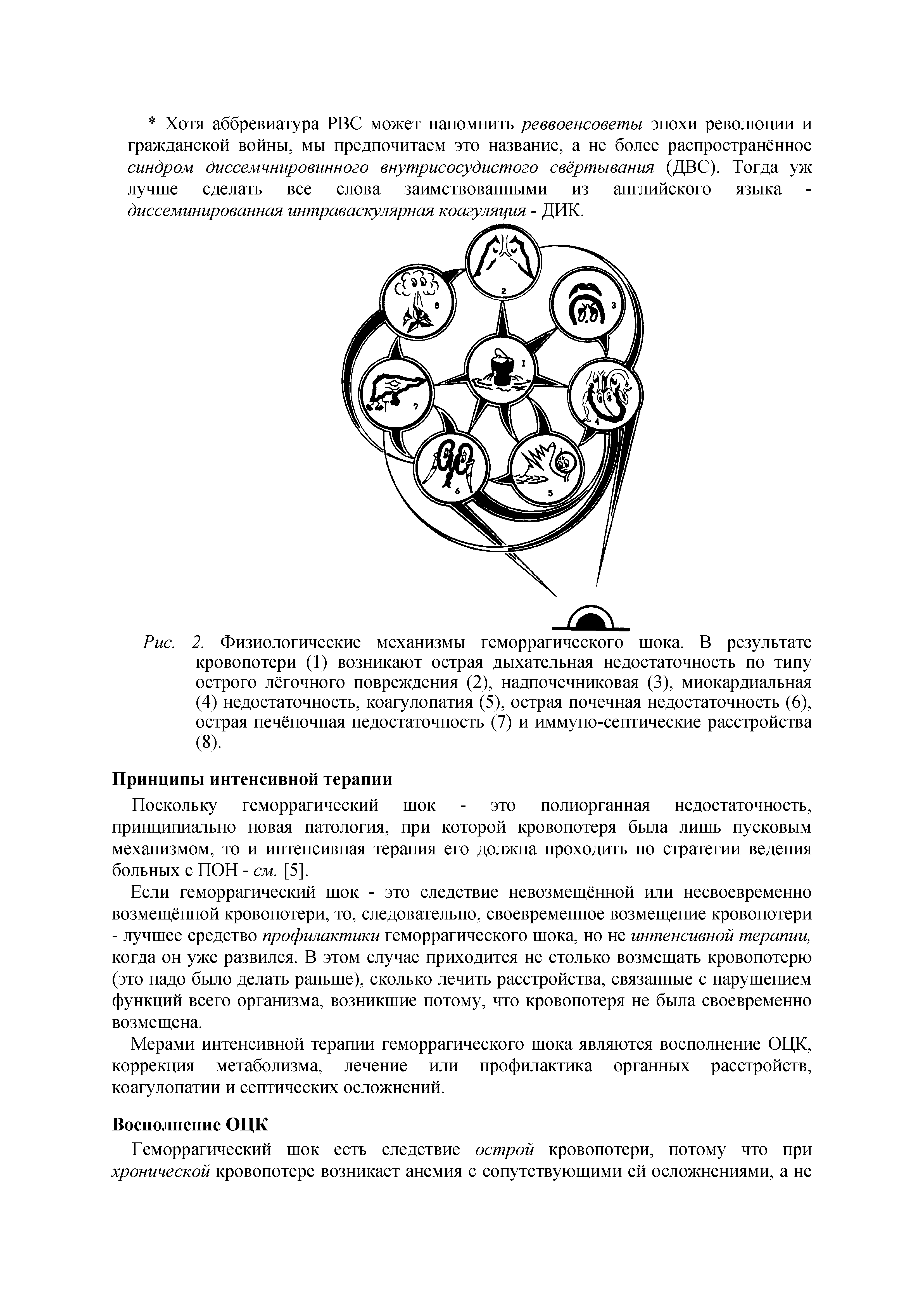 Рис. 2. Физиологические механизмы геморрагического шока. В результате кровопотери (1) возникают острая дыхательная недостаточность по типу острого лёгочного повреждения (2), надпочечниковая (3), миокардиальная (4) недостаточность, коагулопатия (5), острая почечная недостаточность (6), острая печёночная недостаточность (7) и иммуно-септические расстройства...