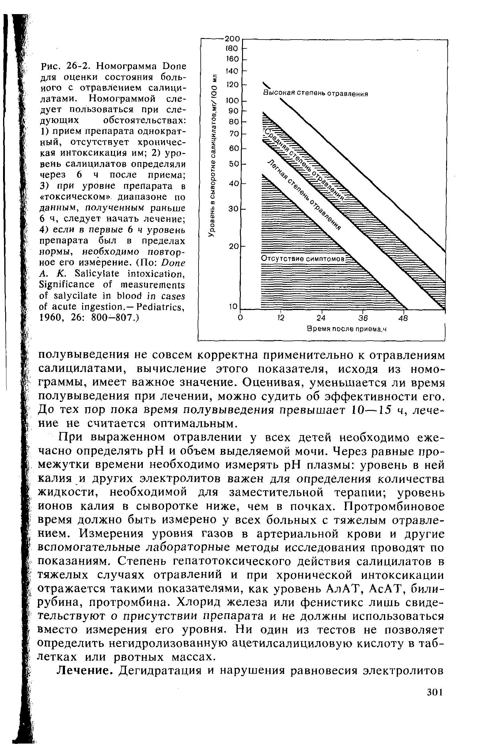 Рис. 26-2. Номограмма D для оценки состояния больного с отравлением салицилатами. Номограммой следует пользоваться при следующих обстоятельствах 1) прием препарата однократный, отсутствует хроническая интоксикация им 2) уровень салицилатов определяли через 6 ч после приема ...