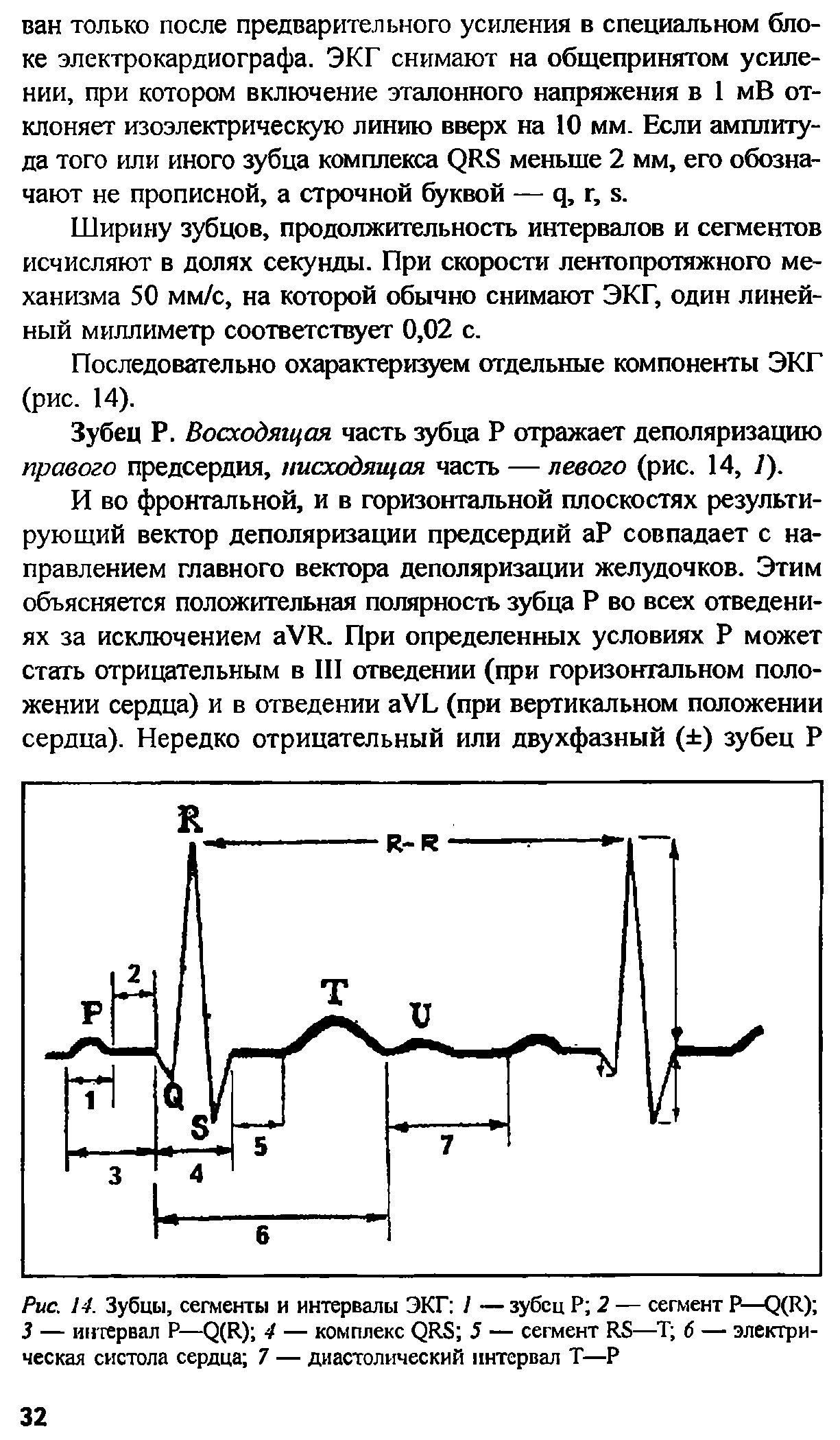 Рис. 14. Зубцы, сегменты и интервалы ЭКГ 1 — зубец Р 2 — сегмент Р—<ХЯ) 3 — интервал Р—<3(Я) 4 — комплекс СИЗ 5 — сегмент ИЗ—Т б — электрическая систола сердца 7 — диастолический интервал Т—Р...