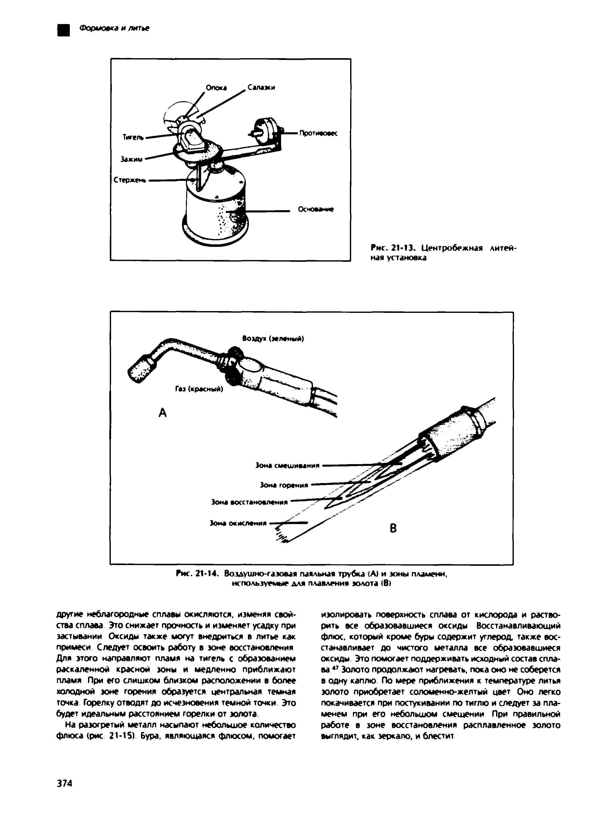 Рис. 21-14. Воздушно-газовая паяльная трубка (А) и эоны пламени, используемые для плавления золота (В)...