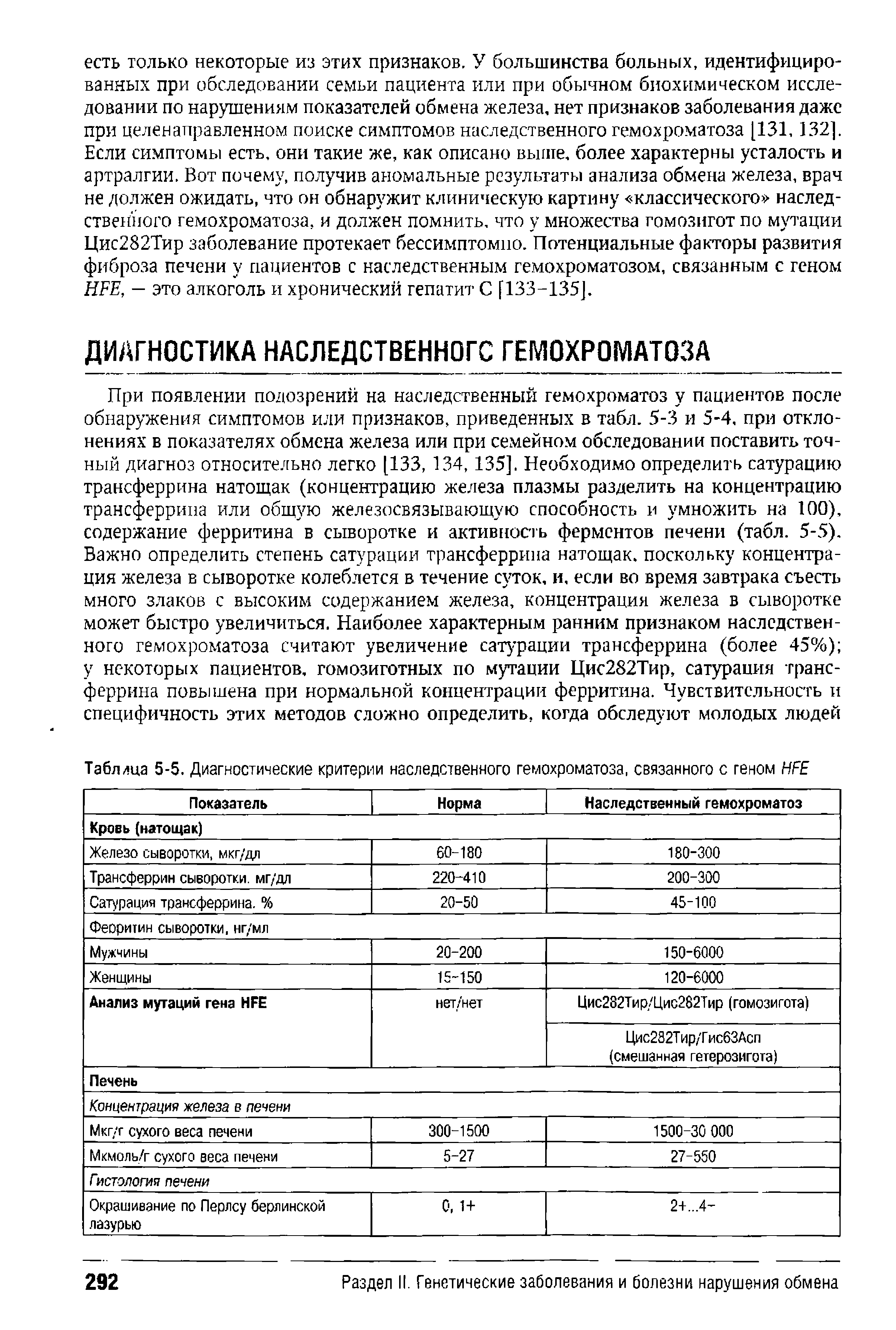 Таблица 5-5. Диагностические критерии наследственного гемохроматоза, связанного с геном НЕЕ...