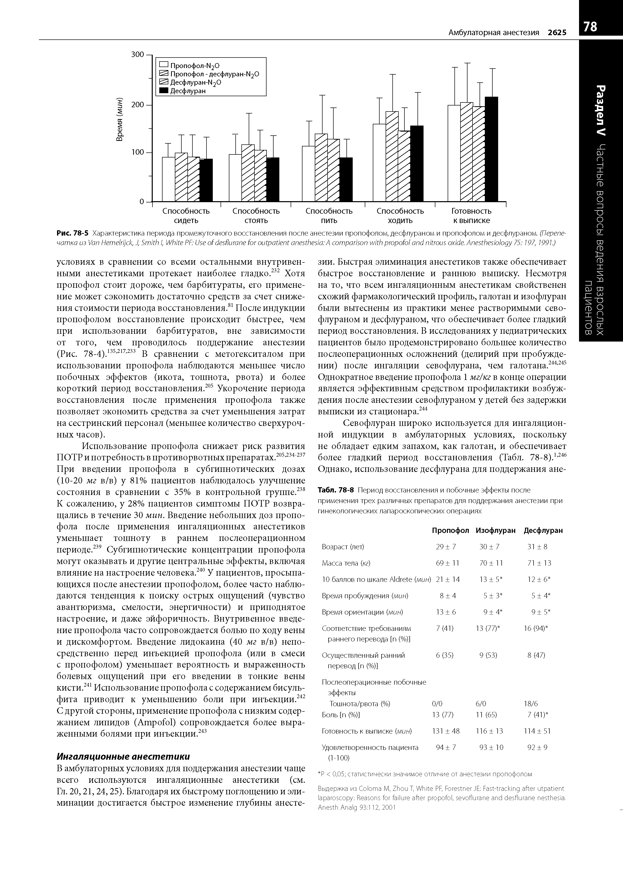 Табл. 78-8 Период восстановления и побочные эффекты после применения трех различных препаратов для поддержания анестезии при гинекологических лапароскопических операциях...