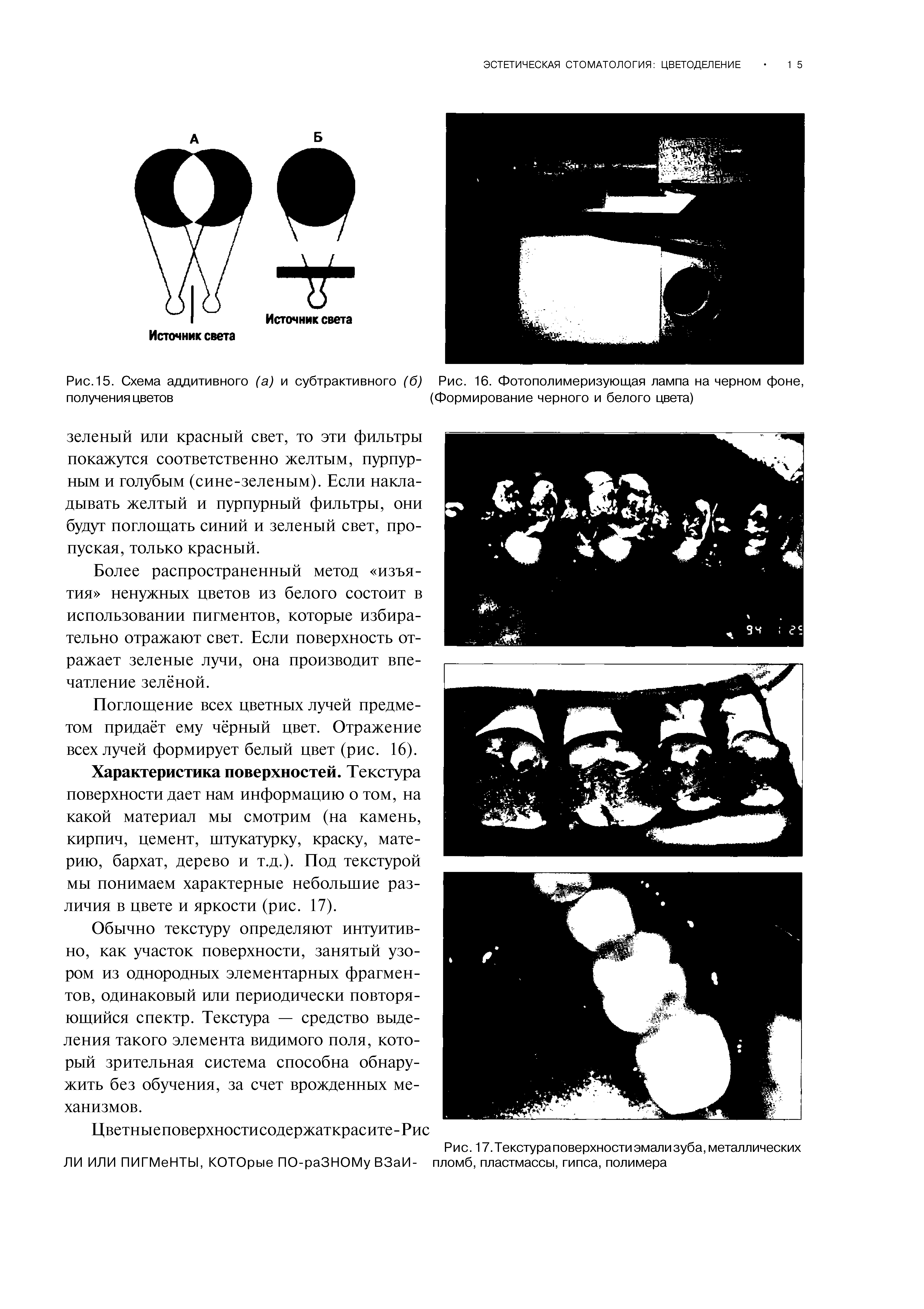 Рис. 15. Схема аддитивного (а) и субтрактивного (б) Рис. 16. Фотополимеризующая лампа на черном фоне, получения цветов (Формирование черного и белого цвета)...