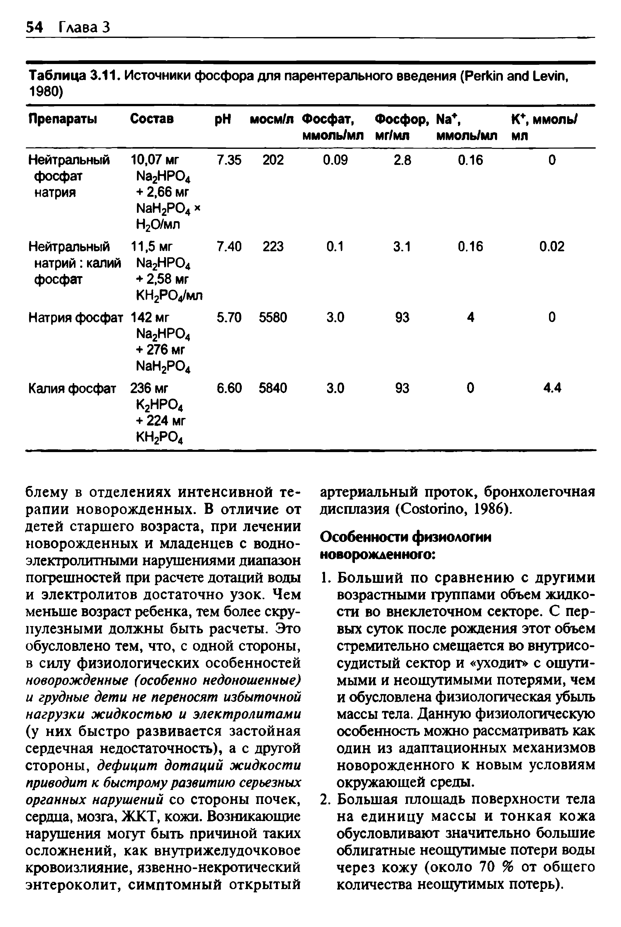 Таблица 3.11. Источники фосфора для парентерального введения (P L , 1980) ...