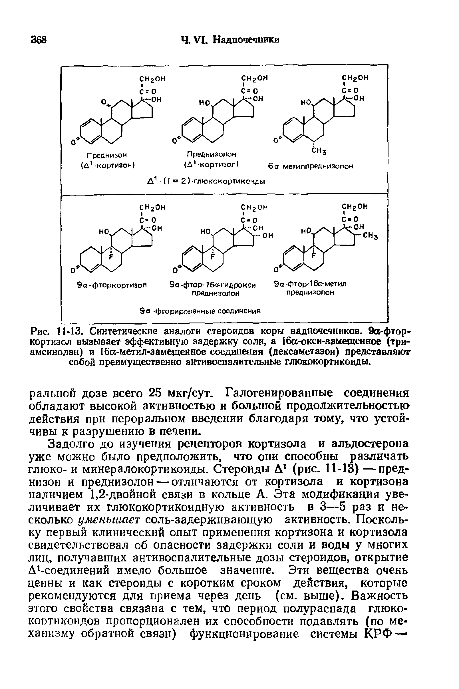 Рис. 11-13. Синтетические аналоги стероидов коры надпочечников. 9а-фтор кортизол вызывает эффективную задержку соли, а 16а-окси-замещенное (три-амсинолан) и 16а-метил-замещенное соединения (дексаметазон) представляют собой преимущественно антивоспалительные глюкокортикоиды.