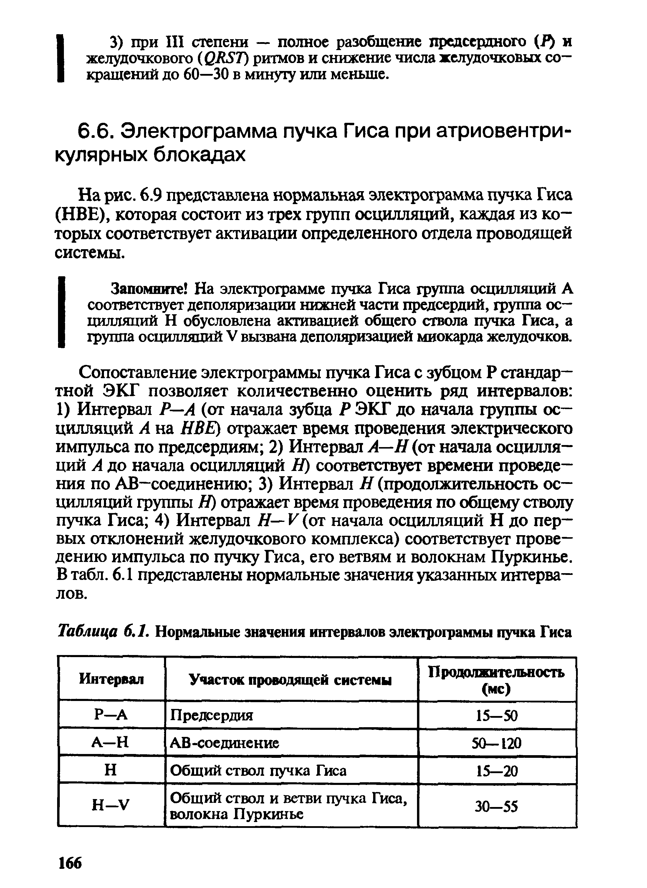 Таблица 6.1. Нормальные значения интервалов электрограммы пучка Гиса...