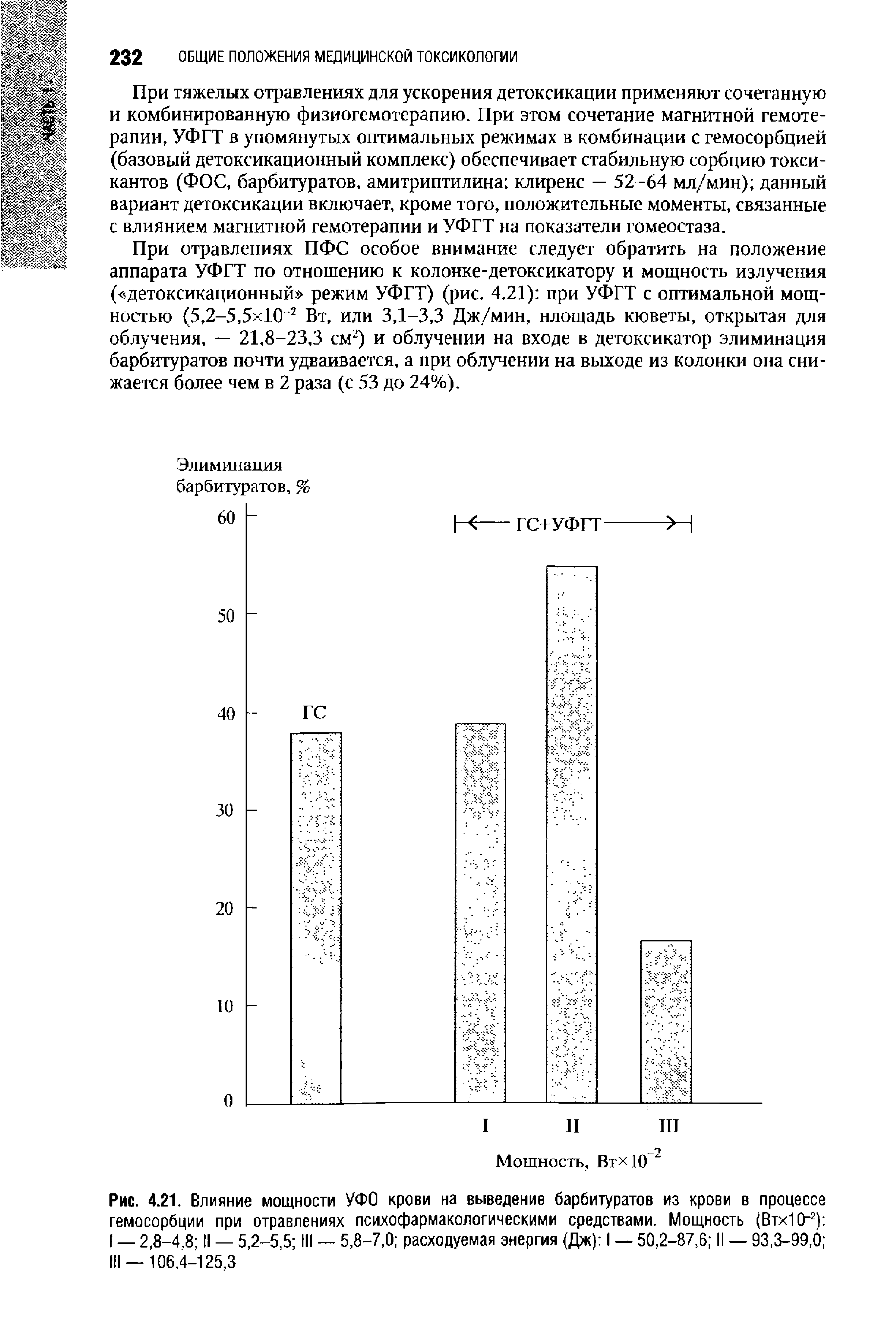 Рис. 4.21. Влияние мощности УФО крови на выведение барбитуратов из крови в процессе гемосорбции при отравлениях психофармакологическими средствами. Мощность (ВтхИУ2) I — 2,8-4,8 II — 5,2-5,5 III — 5,8-7,0 расходуемая энергия (Дж) I — 50,2-87,6 II — 93,3-99,0 111 — 106.4-125,3...