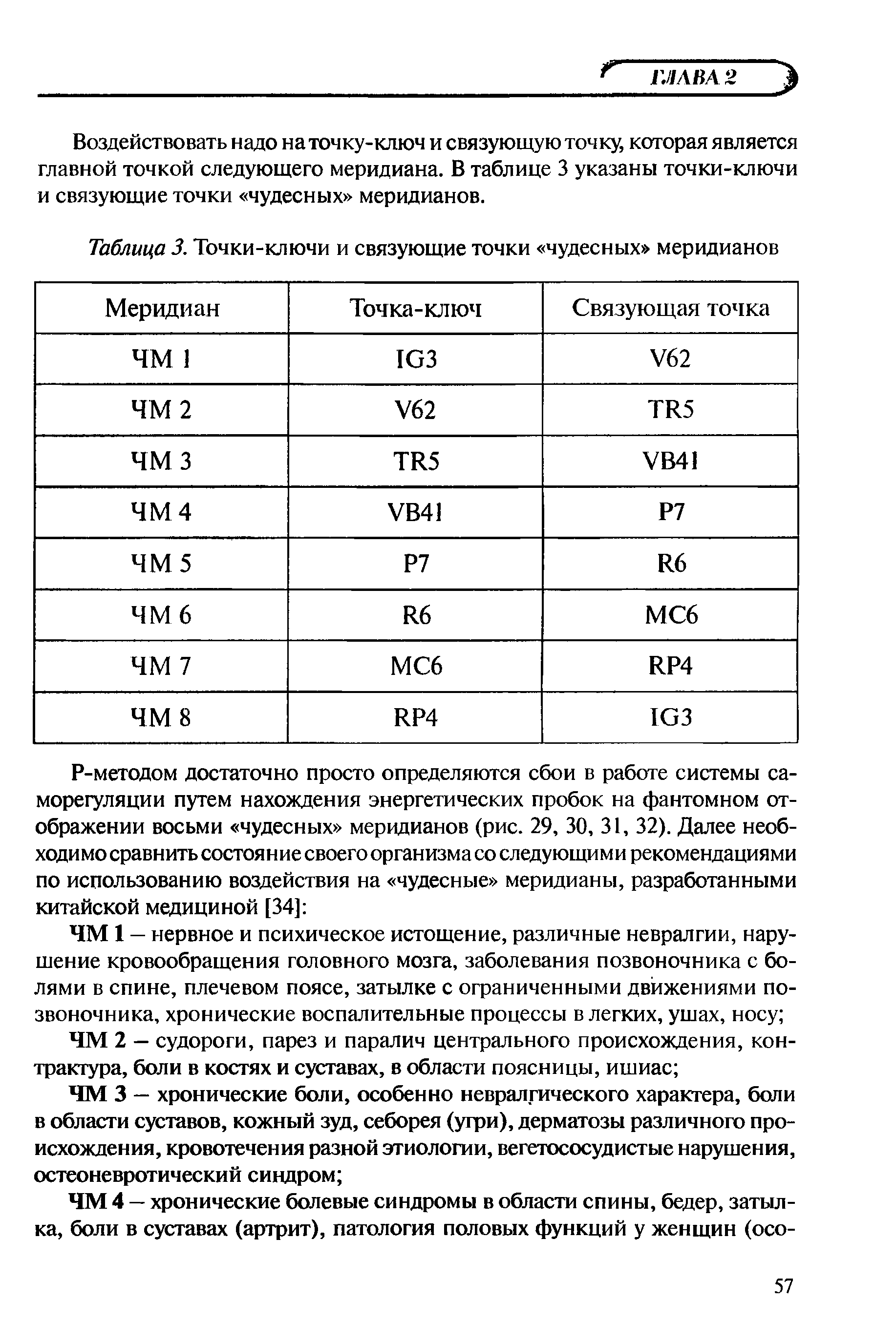 Таблица 3. Точки-ключи и связующие точки чудесных меридианов...