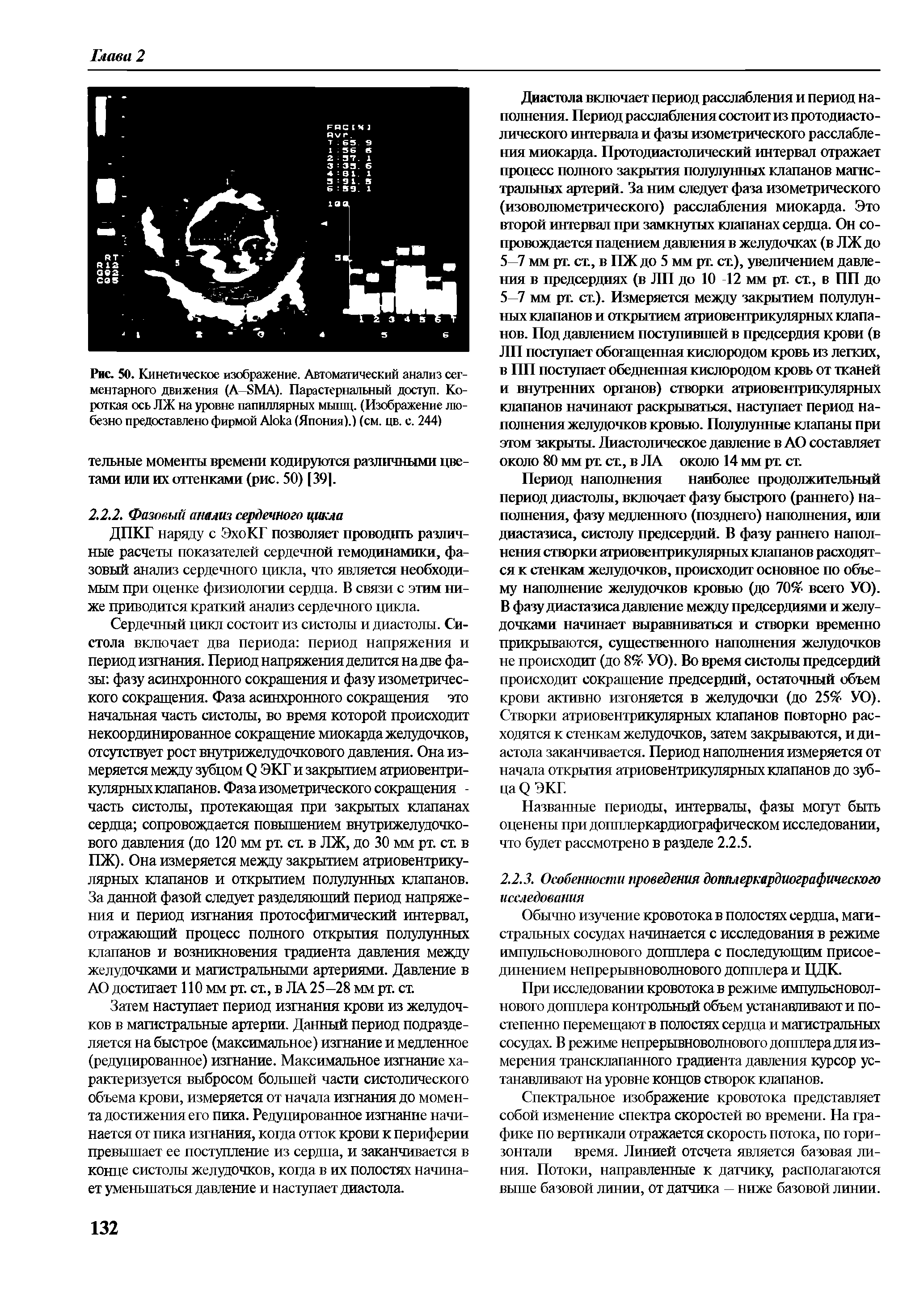 Рис. 50. Кинетическое изображение. Автоматический анализ сегментарного движения (А-БМА). Парастернальный доступ. Короткая ось ЛЖ на уровне папиллярных мышц. (Изображение любезно предоставлено фирмой А1ока (Япония).) (см. цв. с. 244)...