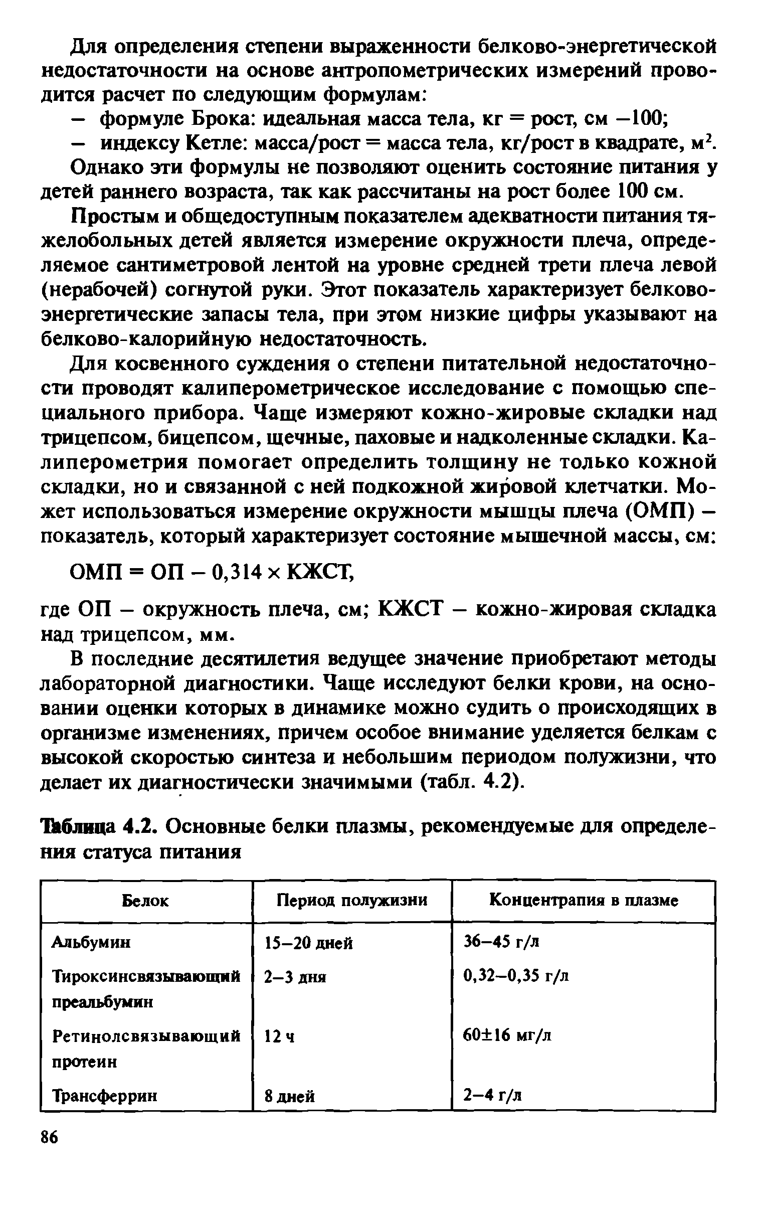 Таблица 4.2. Основные белки плазмы, рекомендуемые для определения статуса питания...