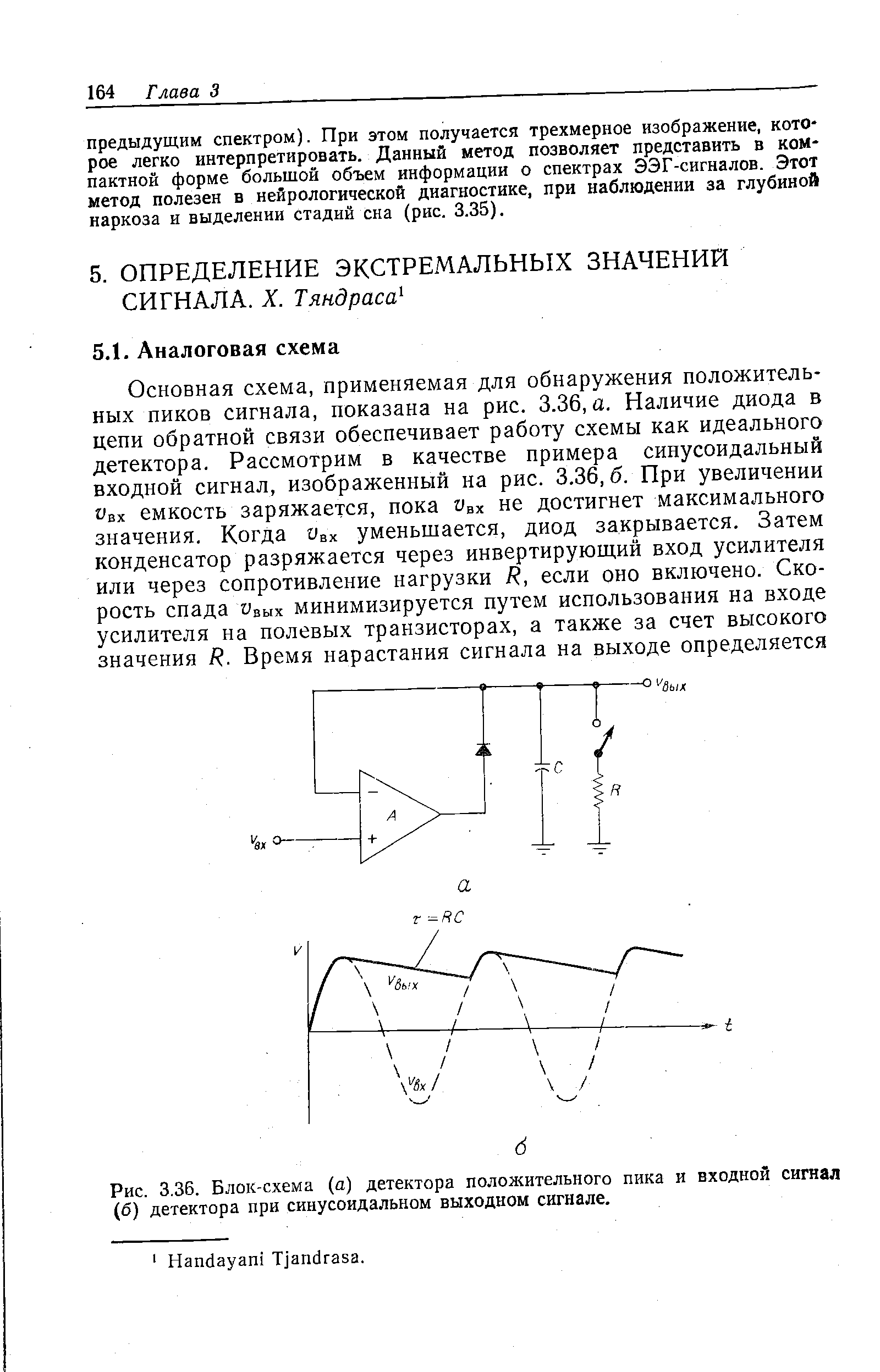 Рис. 3.36. Блок-схема (а) детектора положительного пика и входной сигнал (б) детектора при синусоидальном выходном сигнале.