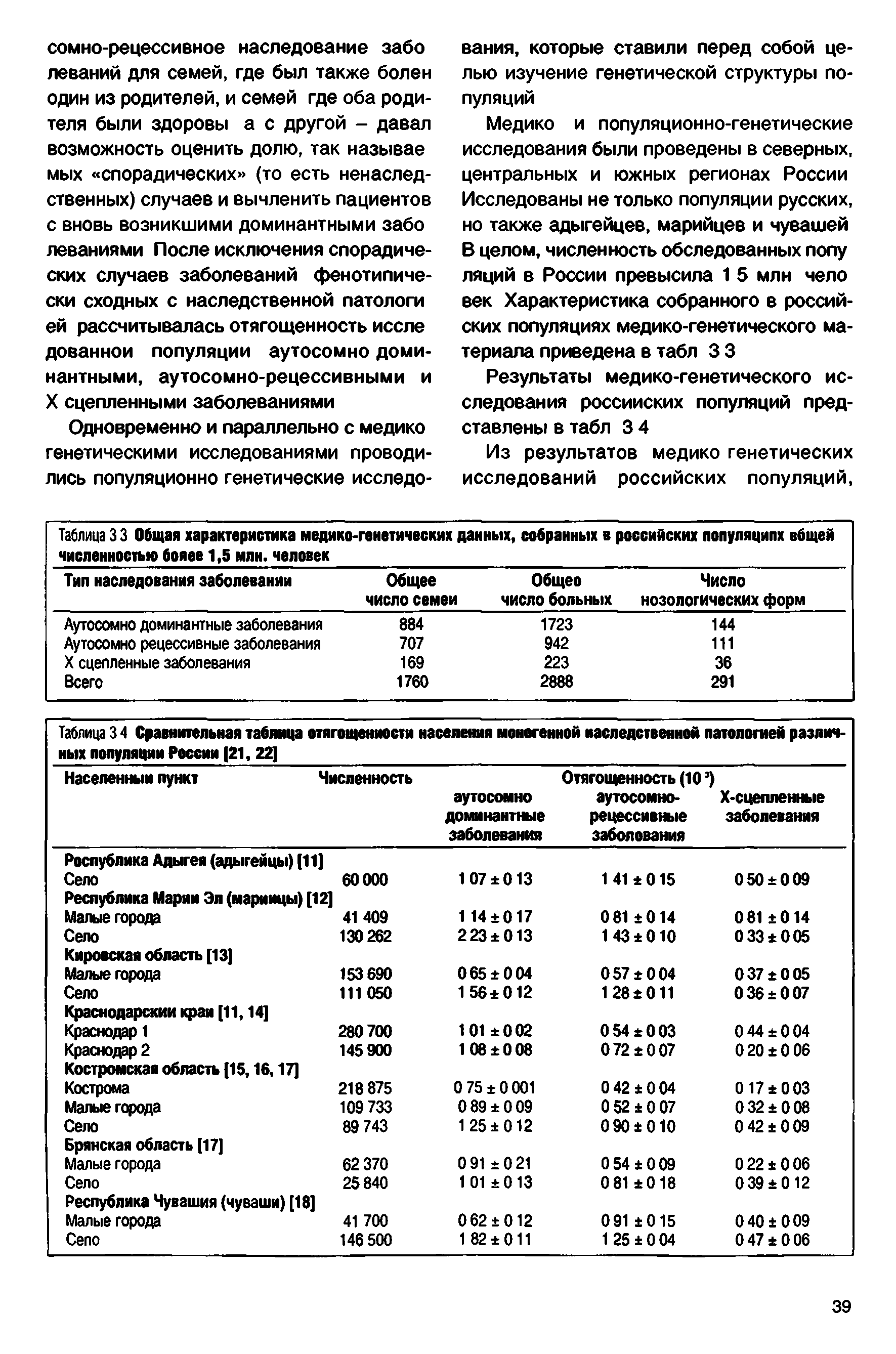 Таблица 34 Сравнительная таблица отягощениости населения маногенной наследственной патологией различных популяции России [21,22]...