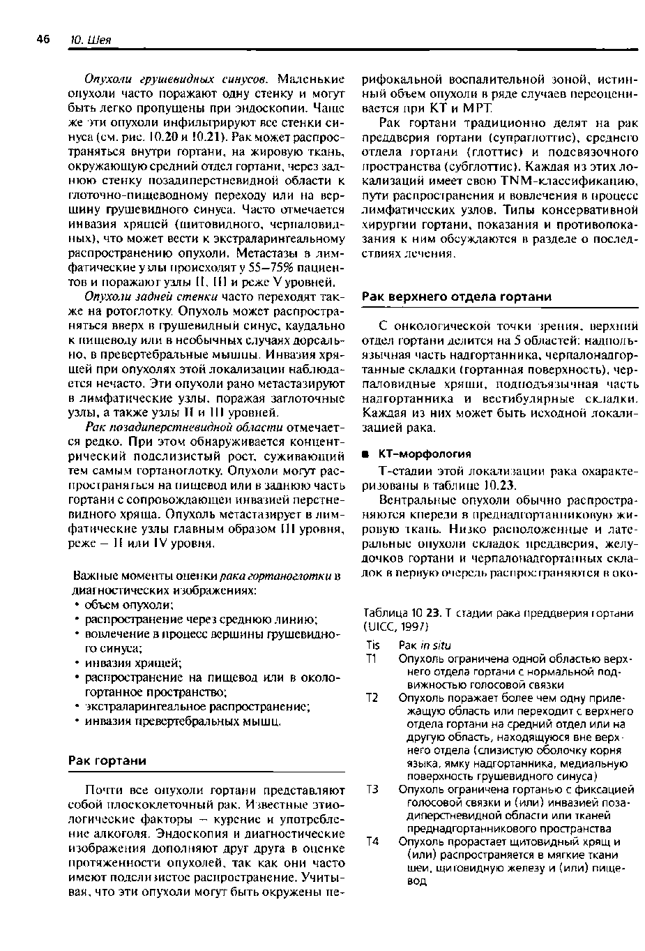 Таблица 10 23. Т стадии рака преддверия гортани (UICC, 1997)...