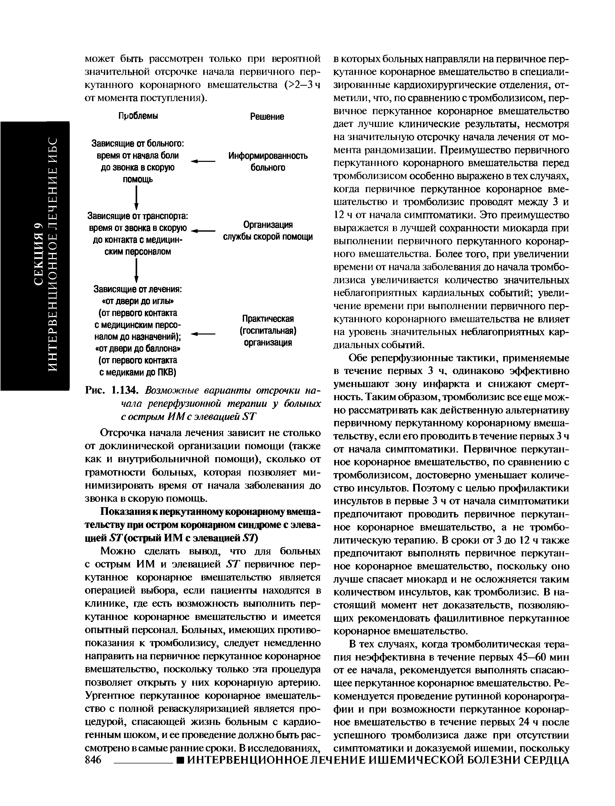 Рис. 1.134. Возможные варианты отсрочки начала реперфузионной терапии у больных с острым ИМ с элевацией ВТ...