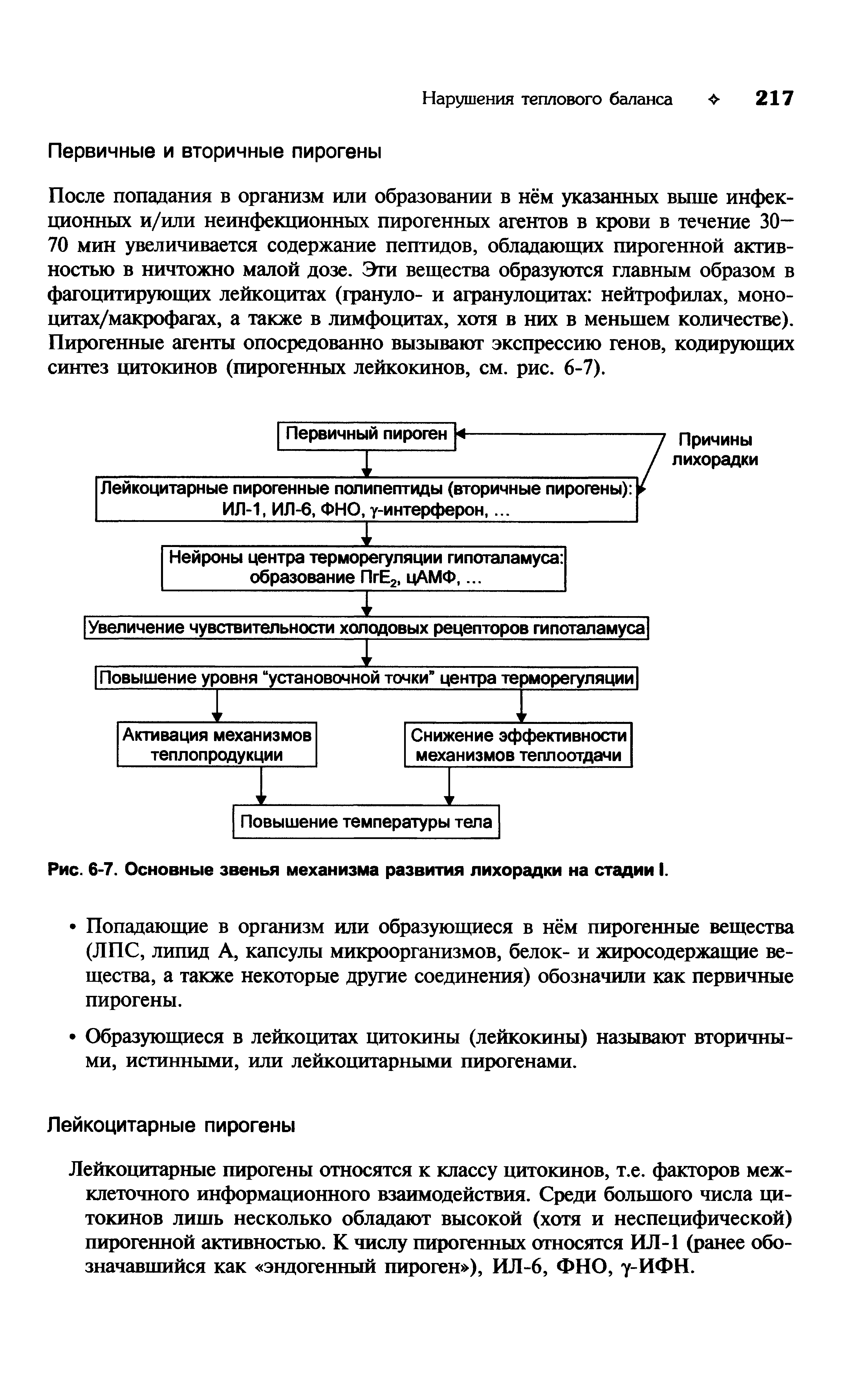 Рис. 6-7. Основные звенья механизма развития лихорадки на стадии I.