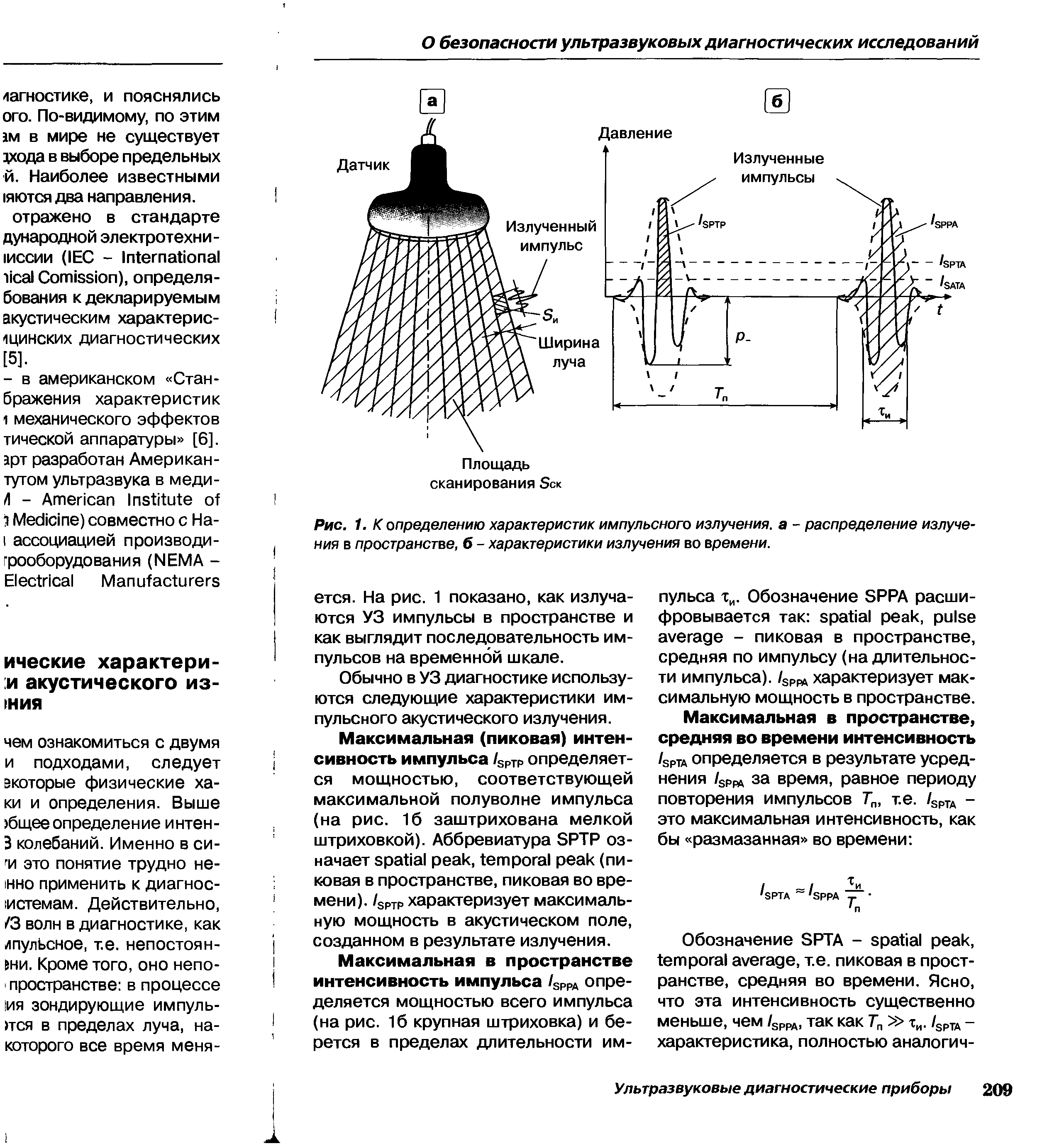 Рис. 1. К определению характеристик импульсного излучения, а - распределение излучения в пространстве, б - характеристики излучения во времени.