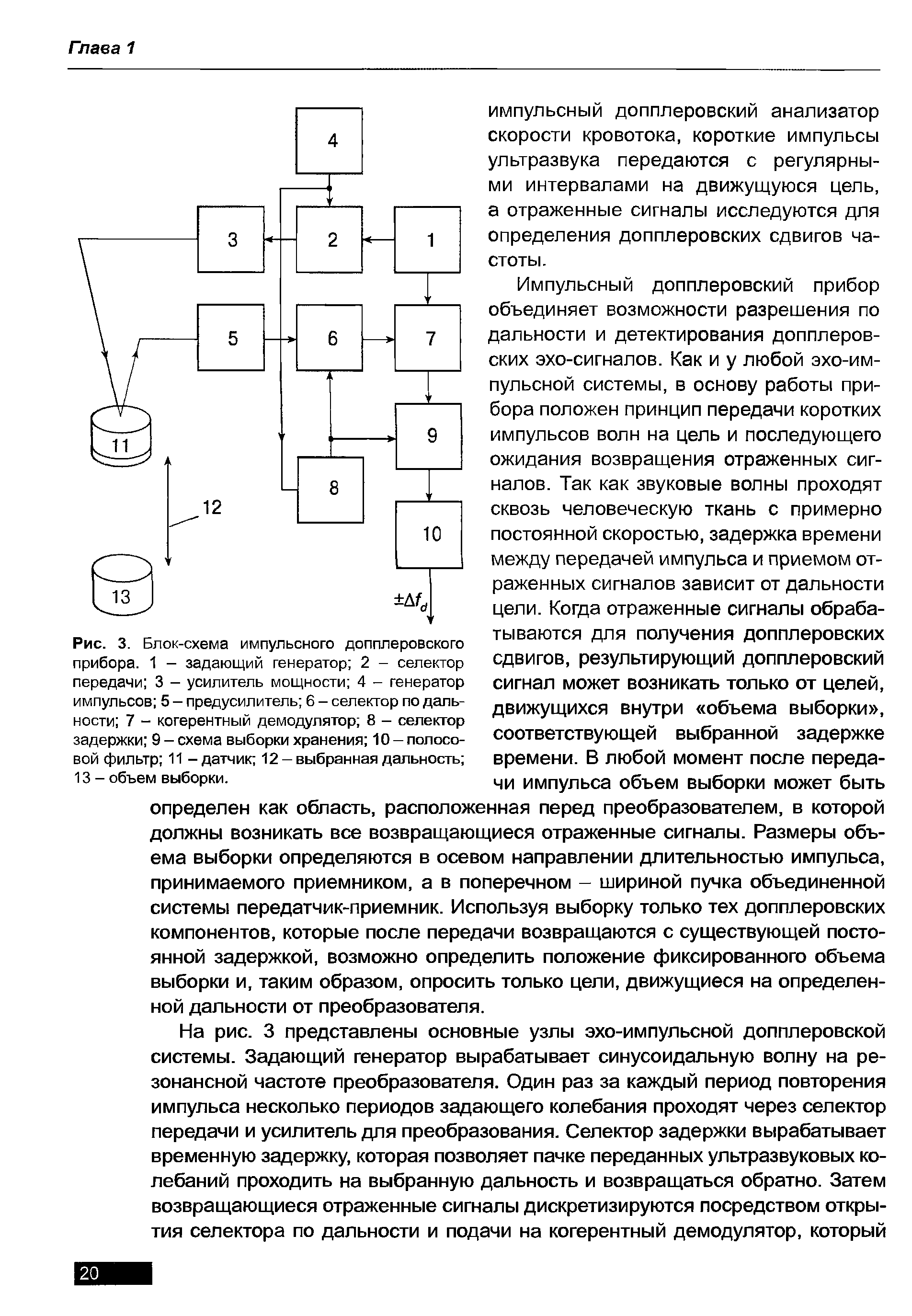 Рис. 3. Блок-схема импульсного допплеровского прибора. 1 - задающий генератор 2 - селектор передачи 3 - усилитель мощности 4 - генератор импульсов 5 - предусилитель 6 - селектор по дальности 7 - когерентный демодулятор 8 - селектор задержки 9 - схема выборки хранения 10 - полосовой фильтр 11 - датчик 12-выбранная дальность 13 - объем выборки.