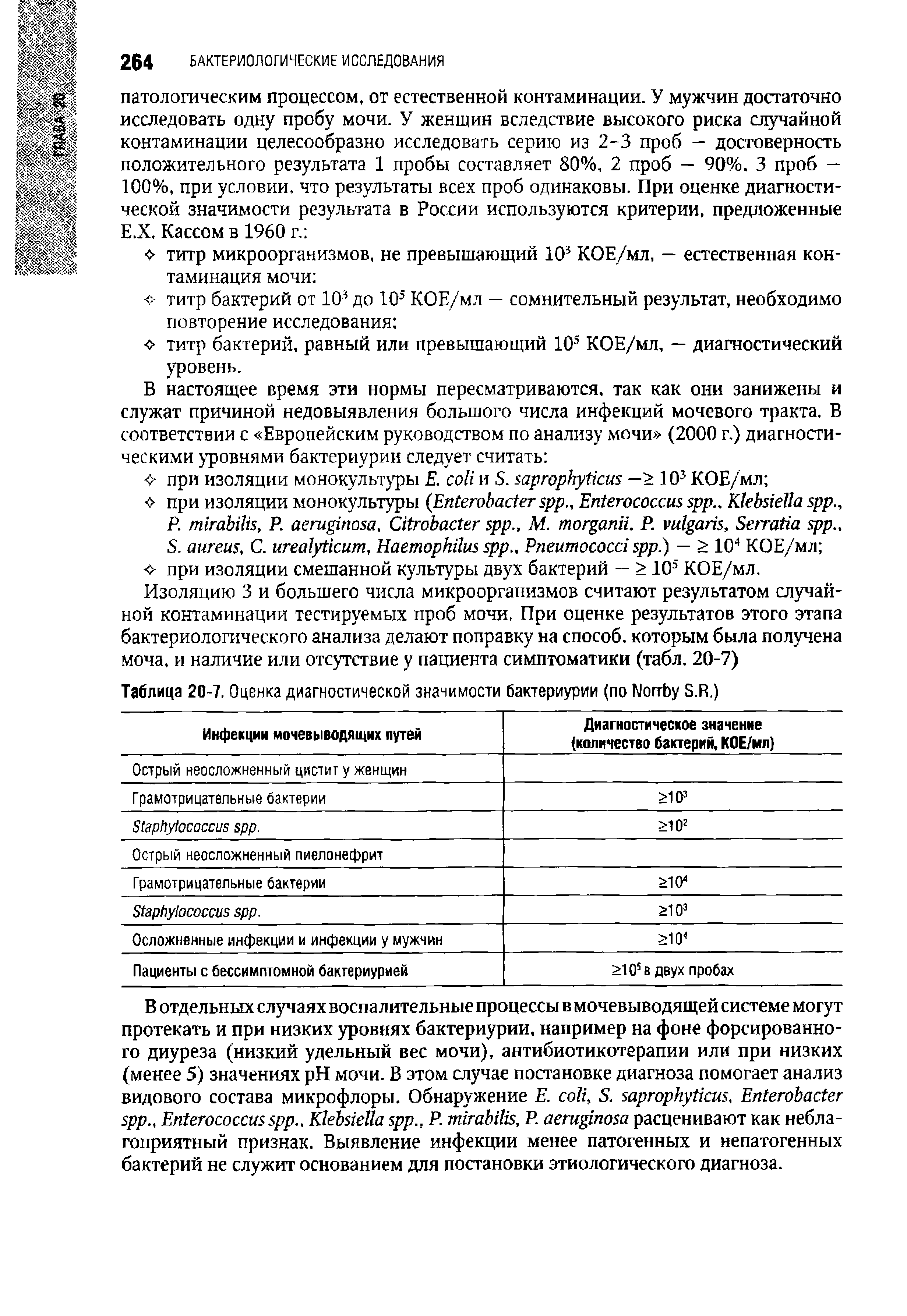 Таблица 20-7. Оценка диагностической значимости бактериурии (по N S.R.)...