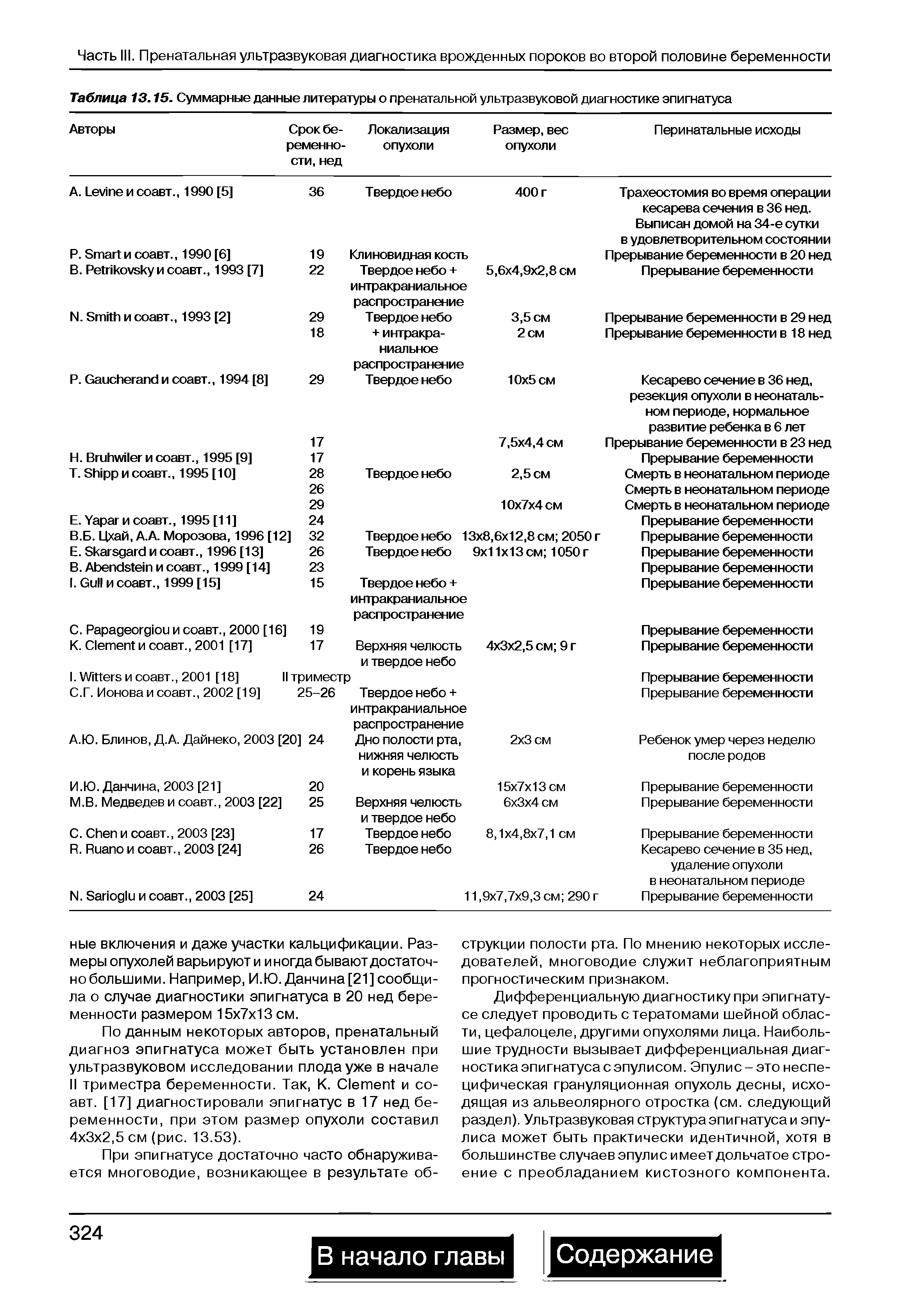 Таблица 13.15. Суммарные данные литературы о пренатальной ультразвуковой диагностике эпигнатуса...