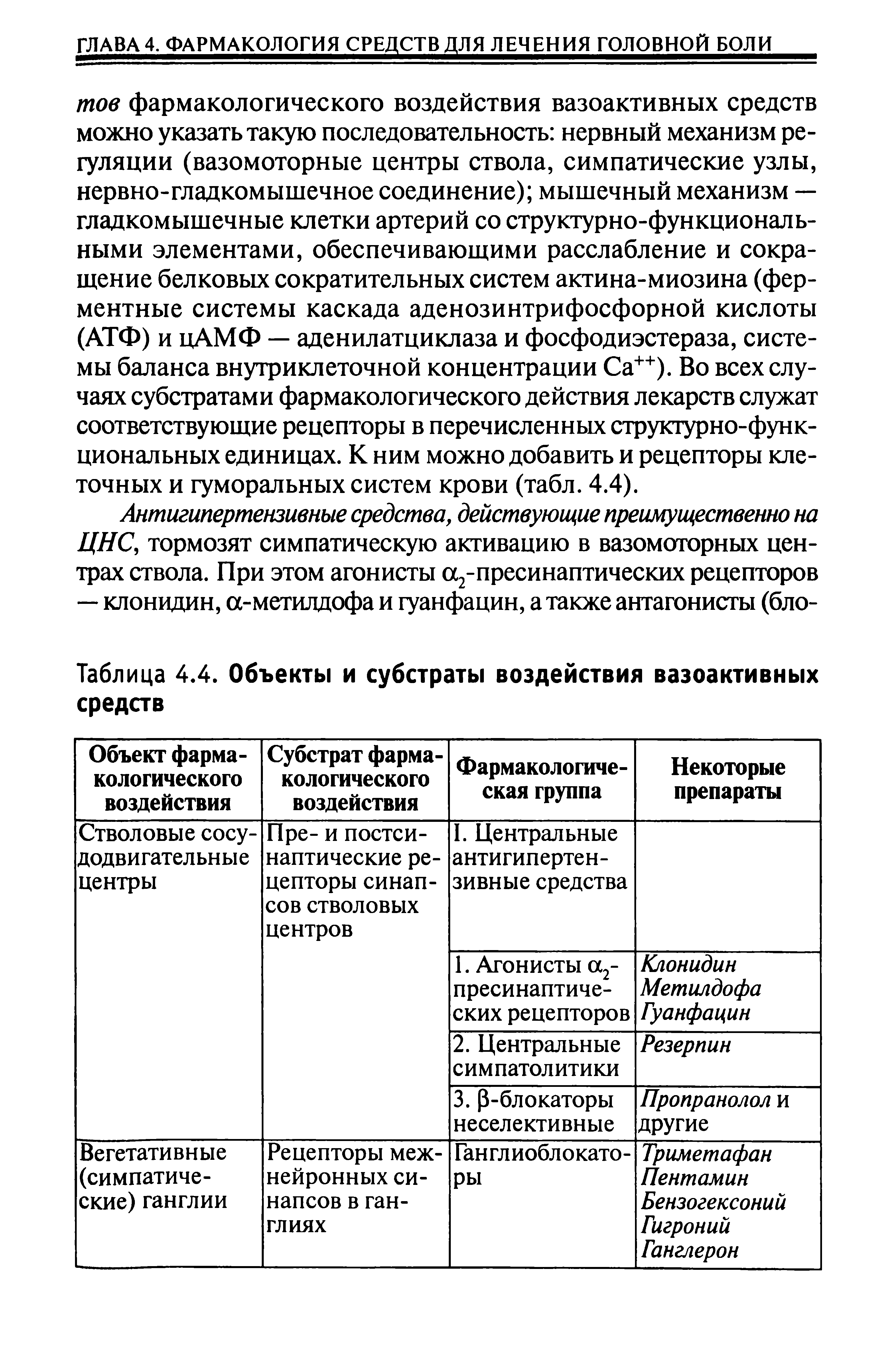 Таблица 4.4. Объекты и субстраты воздействия вазоактивных средств...