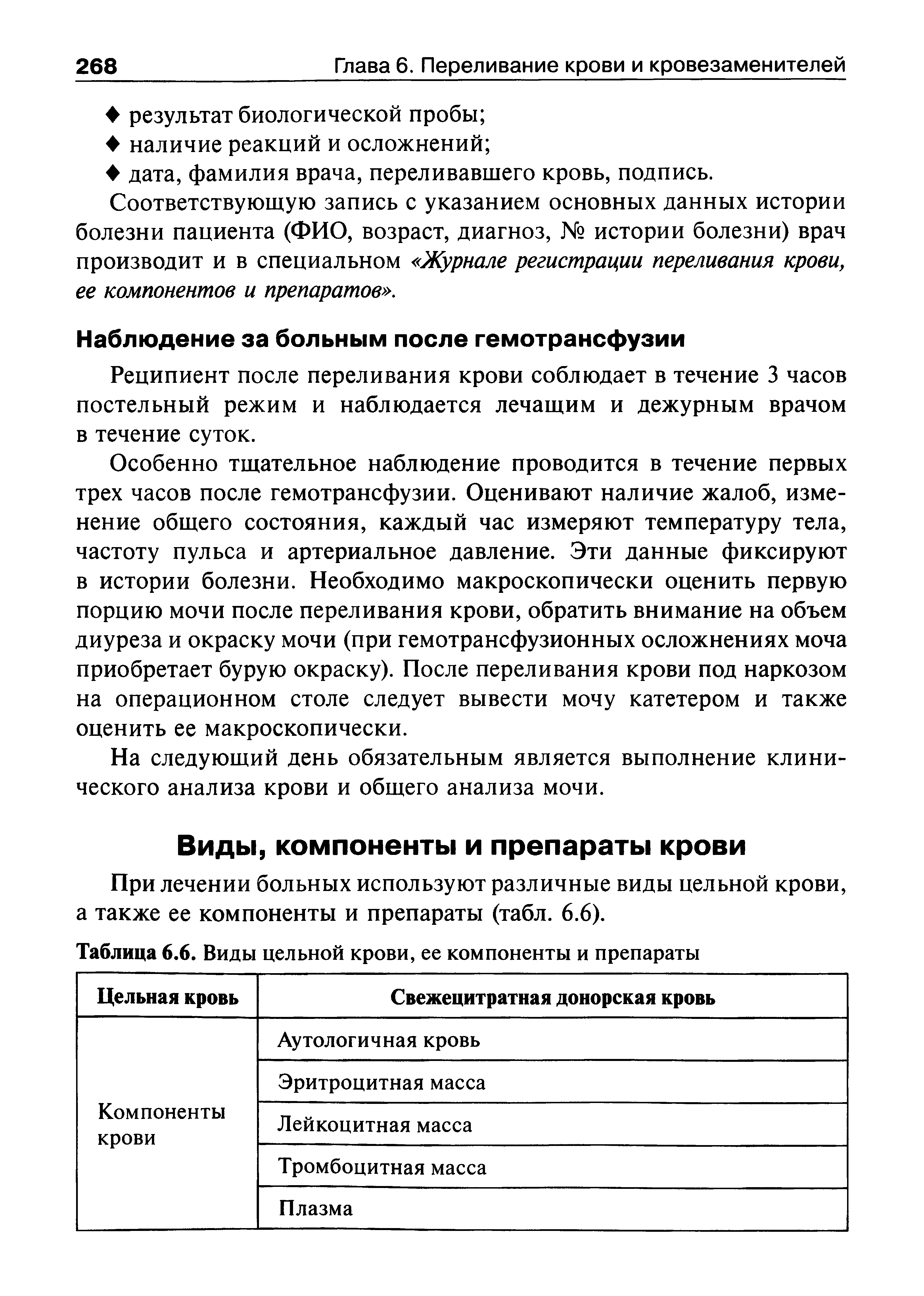 Таблица 6.6. Виды цельной крови, ее компоненты и препараты...