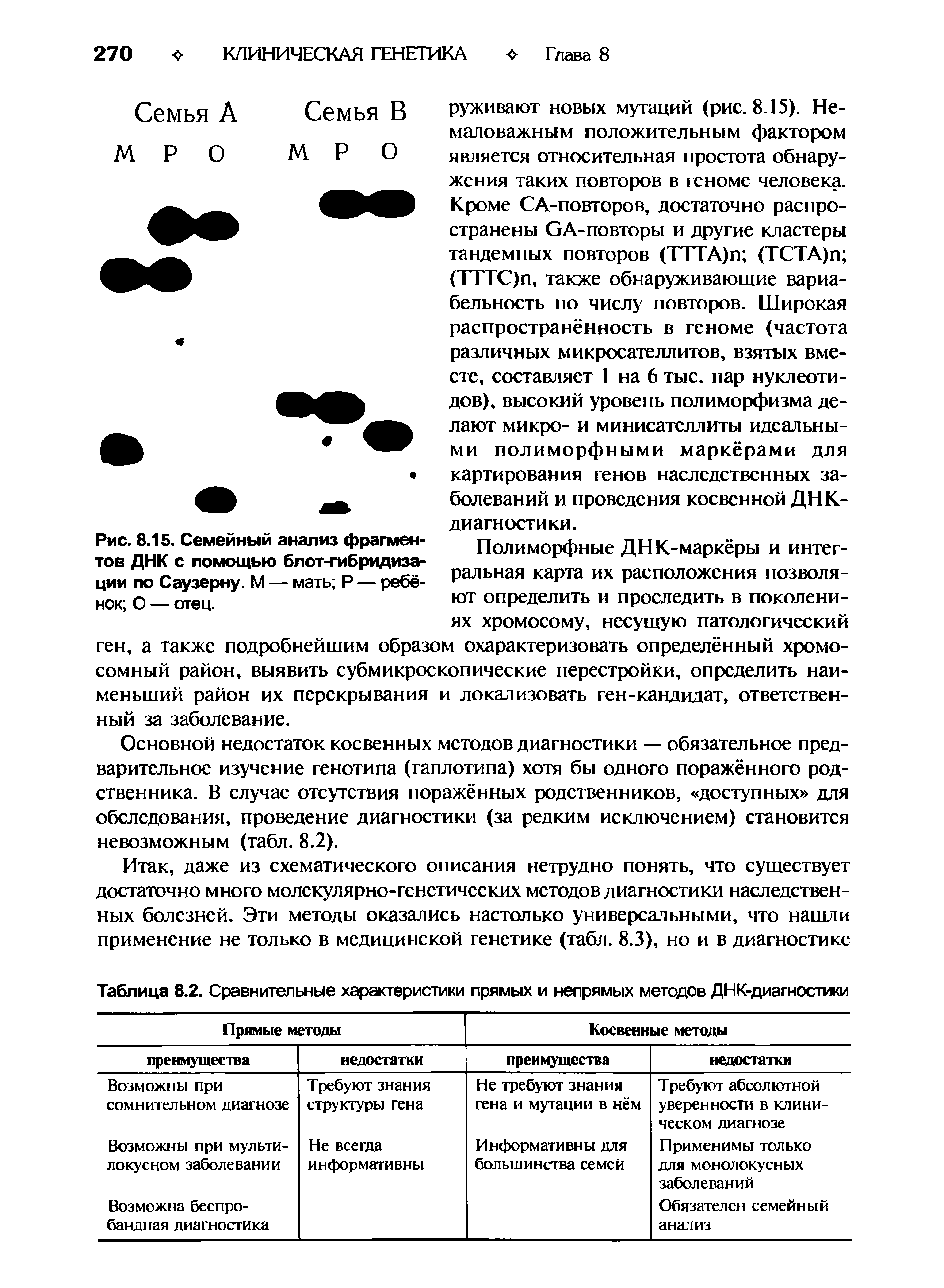 Рис. 8.15. Семейный анализ фрагментов ДНК с помощью блот-гибридиза-ции по Саузерну. М — мать Р — ребёнок О — отец.