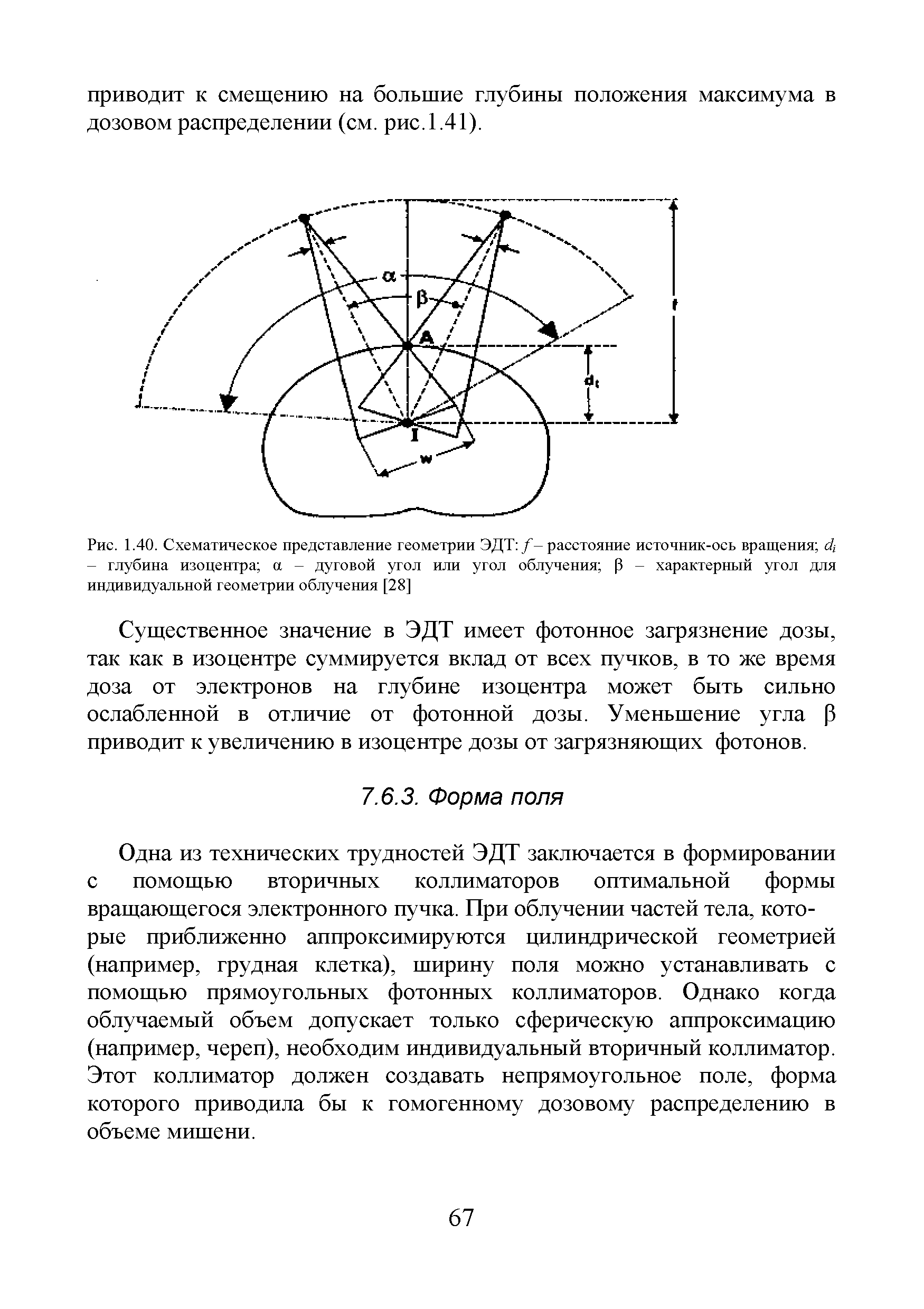 Рис. 1.40. Схематическое представление геометрии ЭДТ /-расстояние источник-ось вращения ...