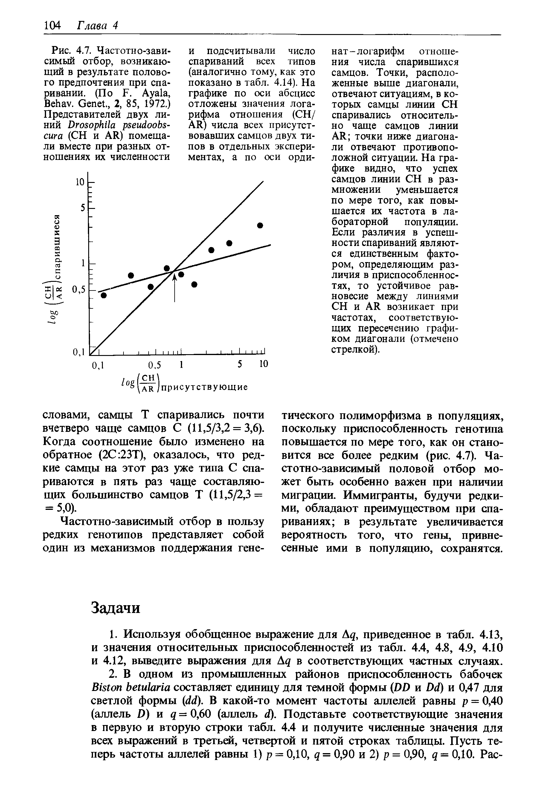 Рис. 4.7. Частотно-зависимый отбор, возникающий в результате полового предпочтения при спаривании. (По F. A , B . G ., 2, 85, 1972.) Представителей двух линий D (СН и AR) помещали вместе при разных отношениях их численности...