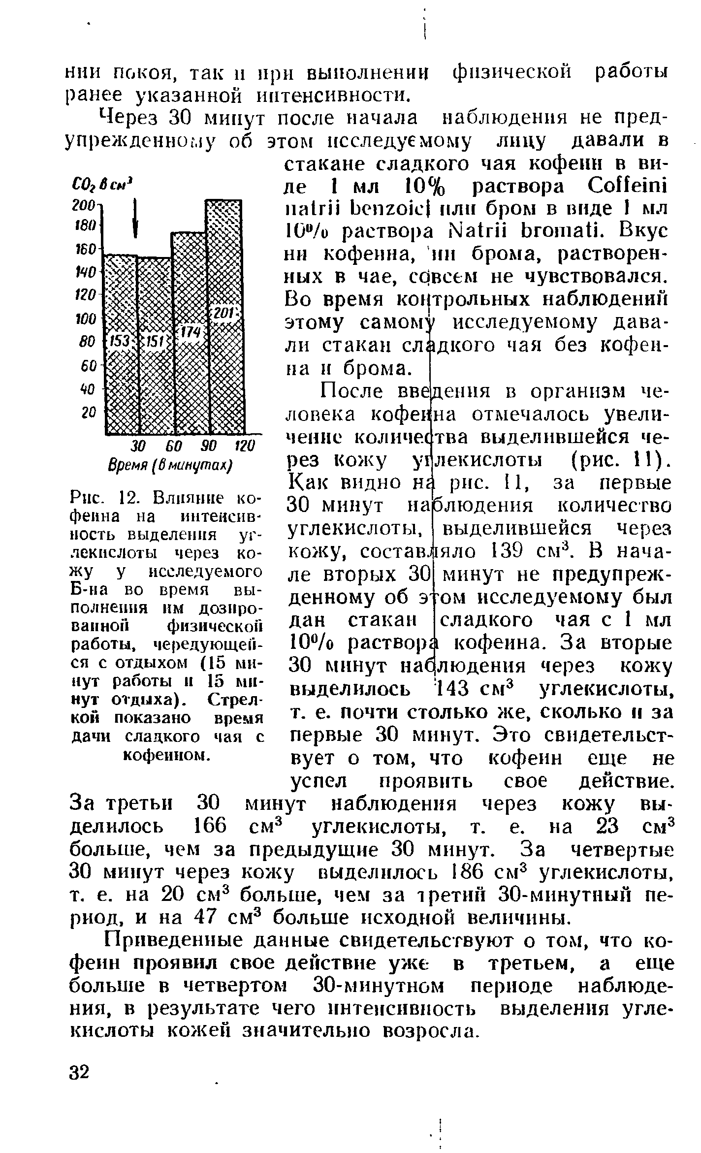 Рис. 12. Влияние кофеина на интенсивность выделения углекислоты через кожу у исследуемого Б-на во время выполнения им дозированной физической работы, чередующейся с отдыхом нут работы и нут отдыха). Стрелкой показано ---------...