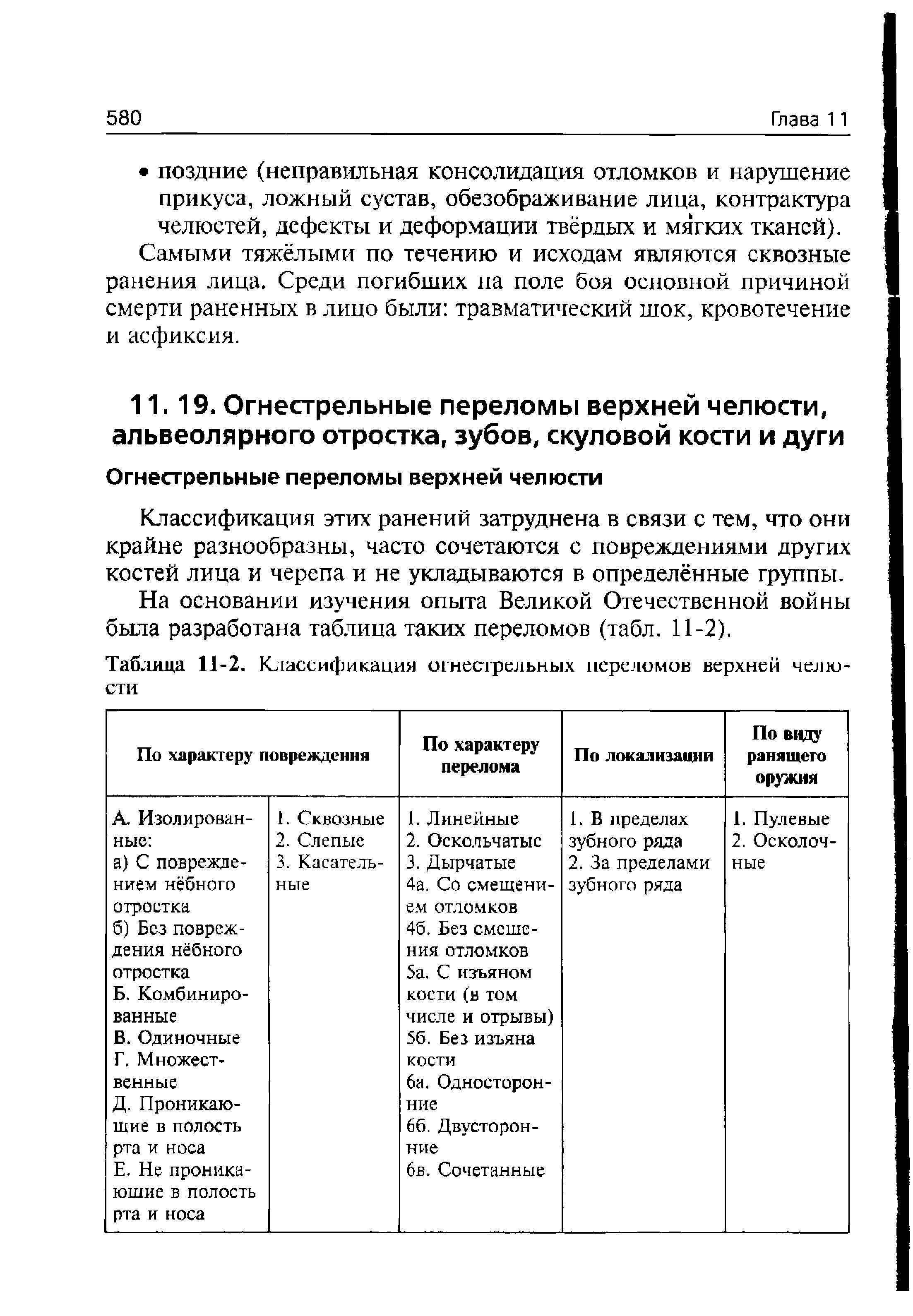 Таблица 11-2. Классификация огнестрельных переломов верхней челюсти...