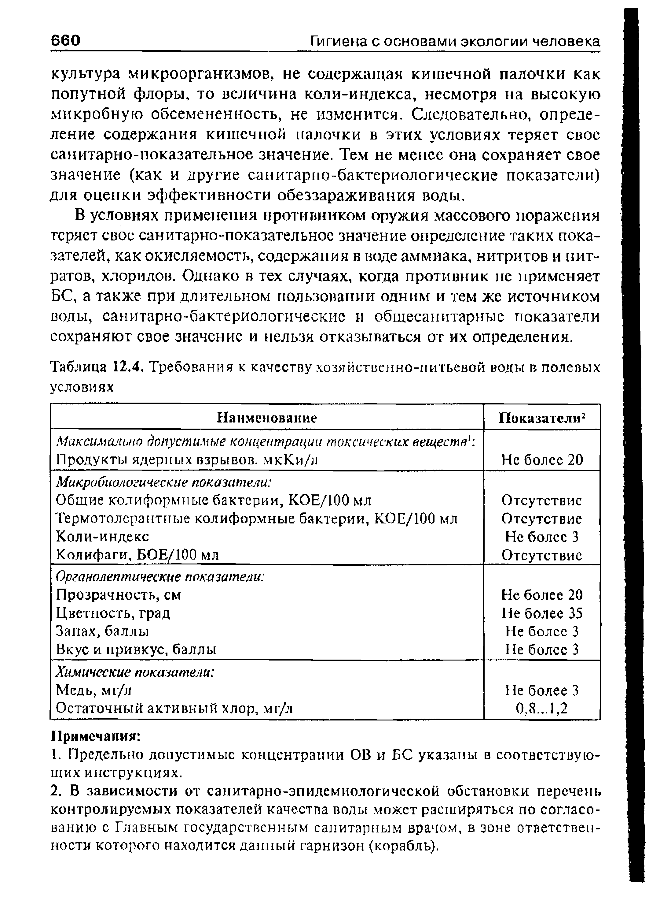 Таблица 12,4, Требования к качеству хозяйственно-питьевой воды в полевых условиях...