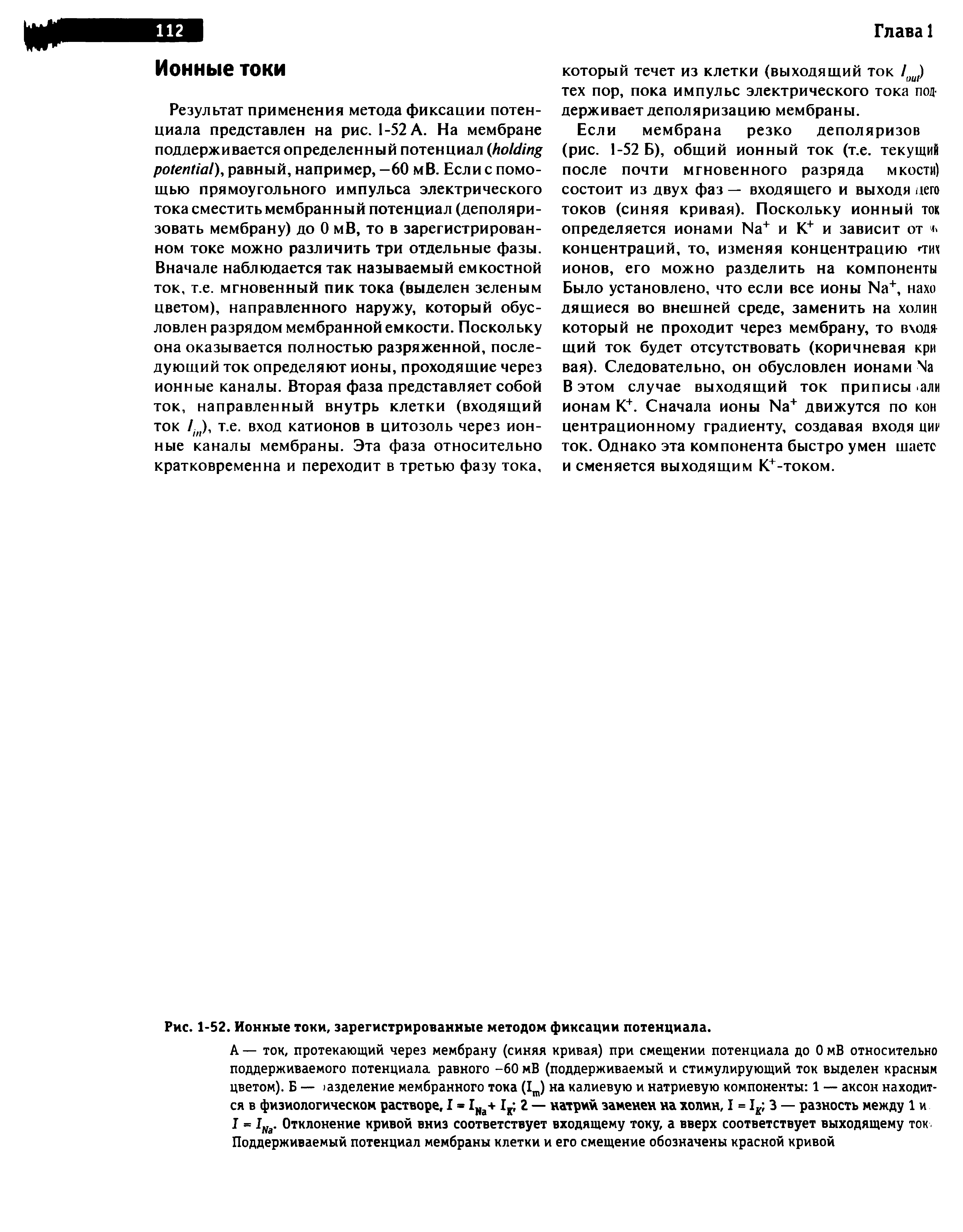 Рис. 1-52. Ионные токи, зарегистрированные методом фиксации потенциала.