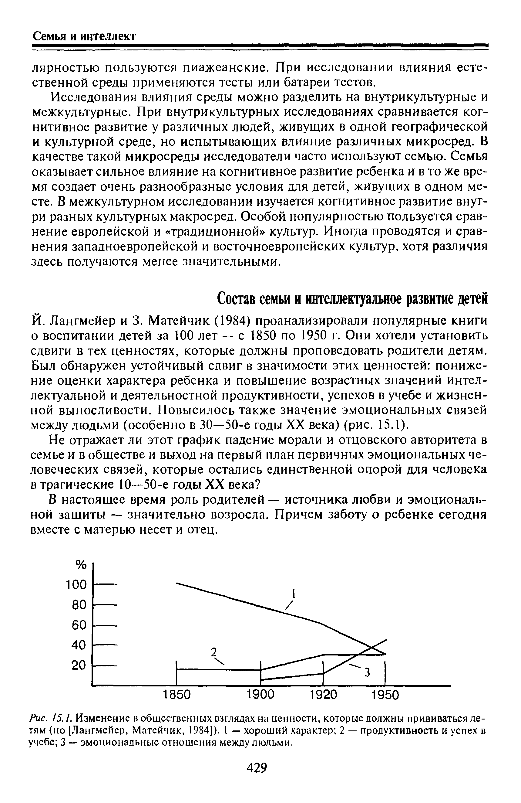 Рис. 15.1. Изменение в общественных взглядах на ценности, которые должны прививаться детям (по [Лангмейер, Матейчик, 1984]). 1 — хороший характер 2 — продуктивность и успех в учебе 3 — эмоциональные отношения между людьми.