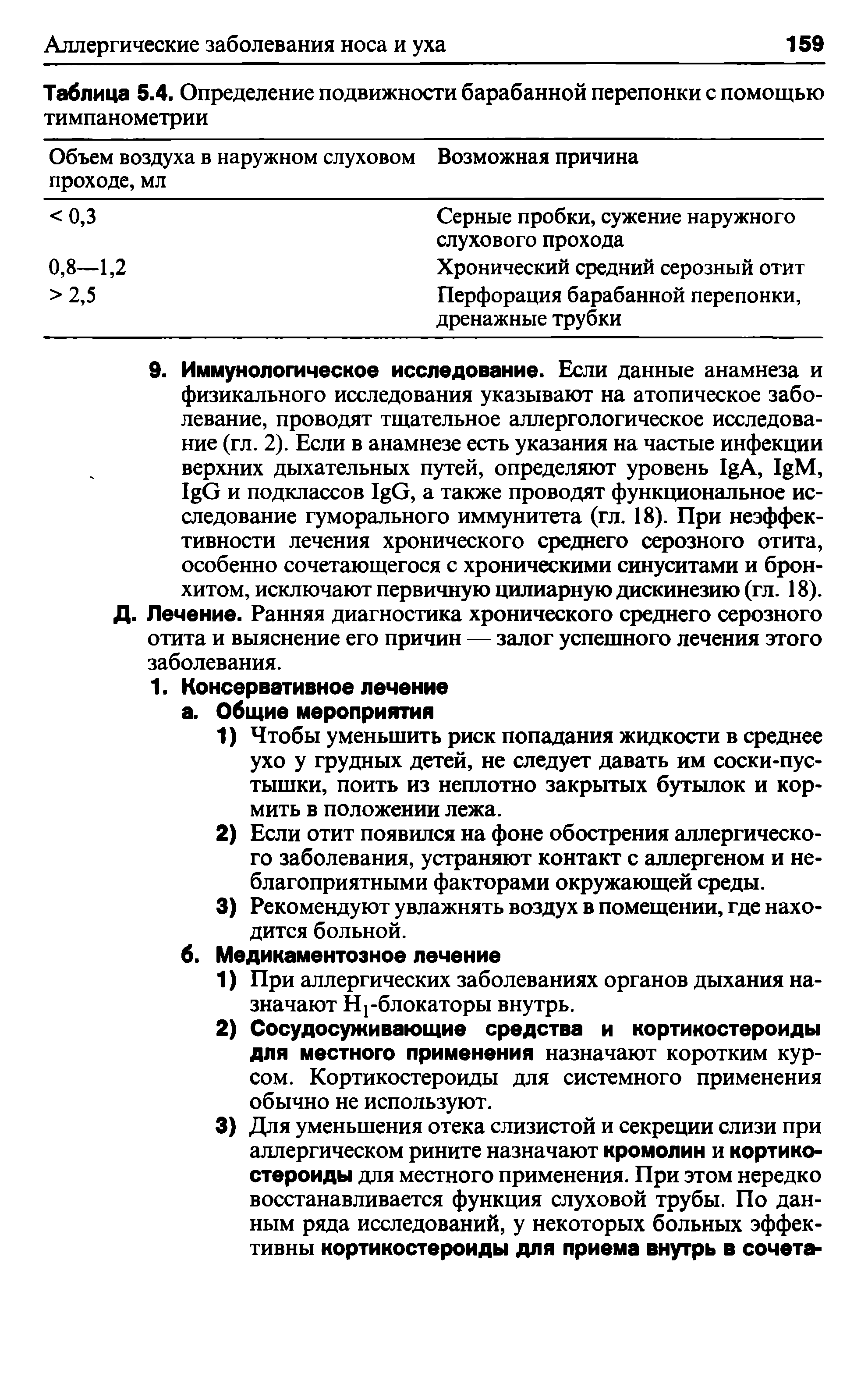 Таблица 5.4. Определение подвижности барабанной перепонки с помощью тимпанометрии ...