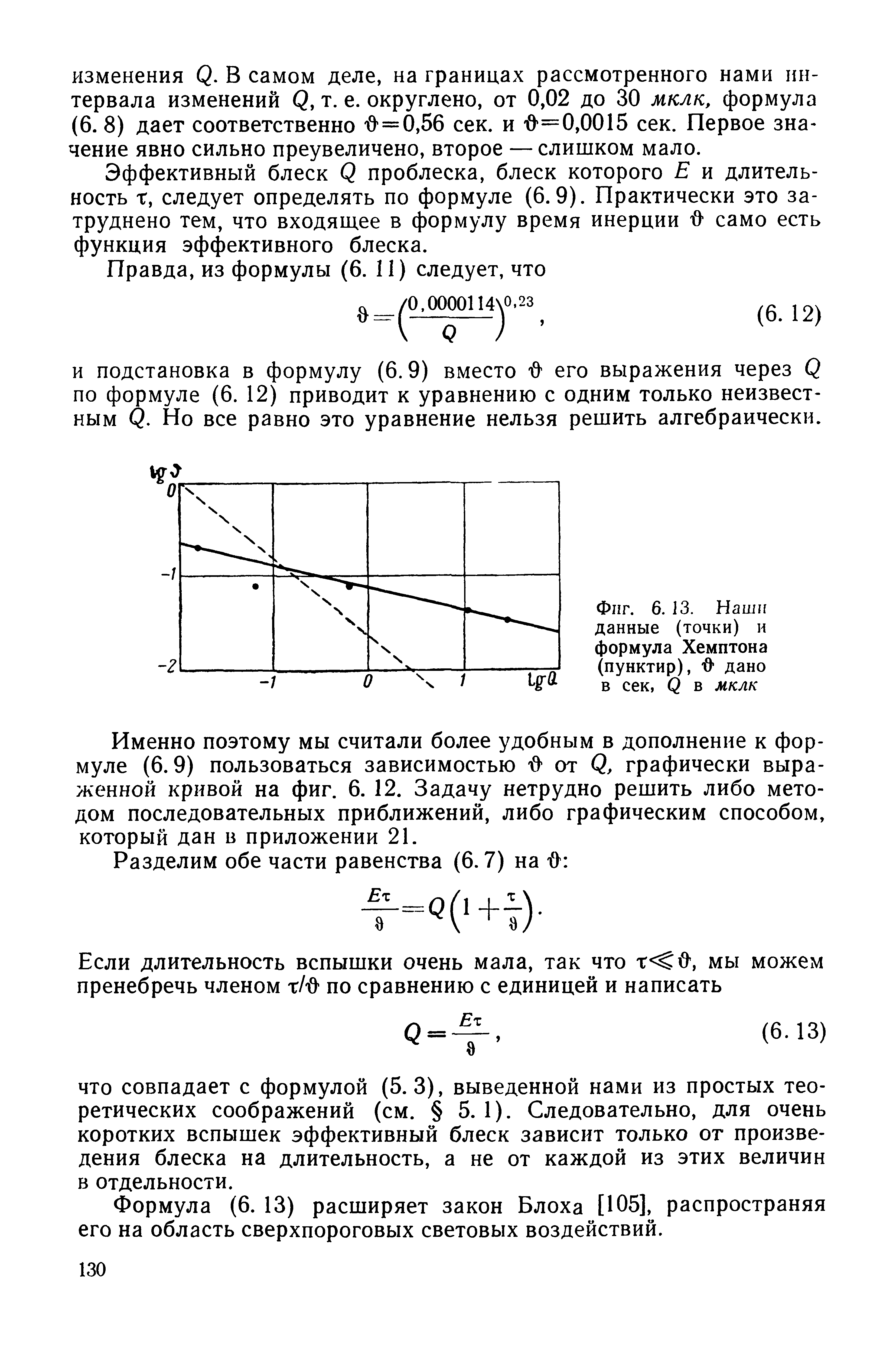 Фиг. 6. 13. Наши данные (точки) и формула Хемптона (пунктир), О дано в сек, (2 в мклк...