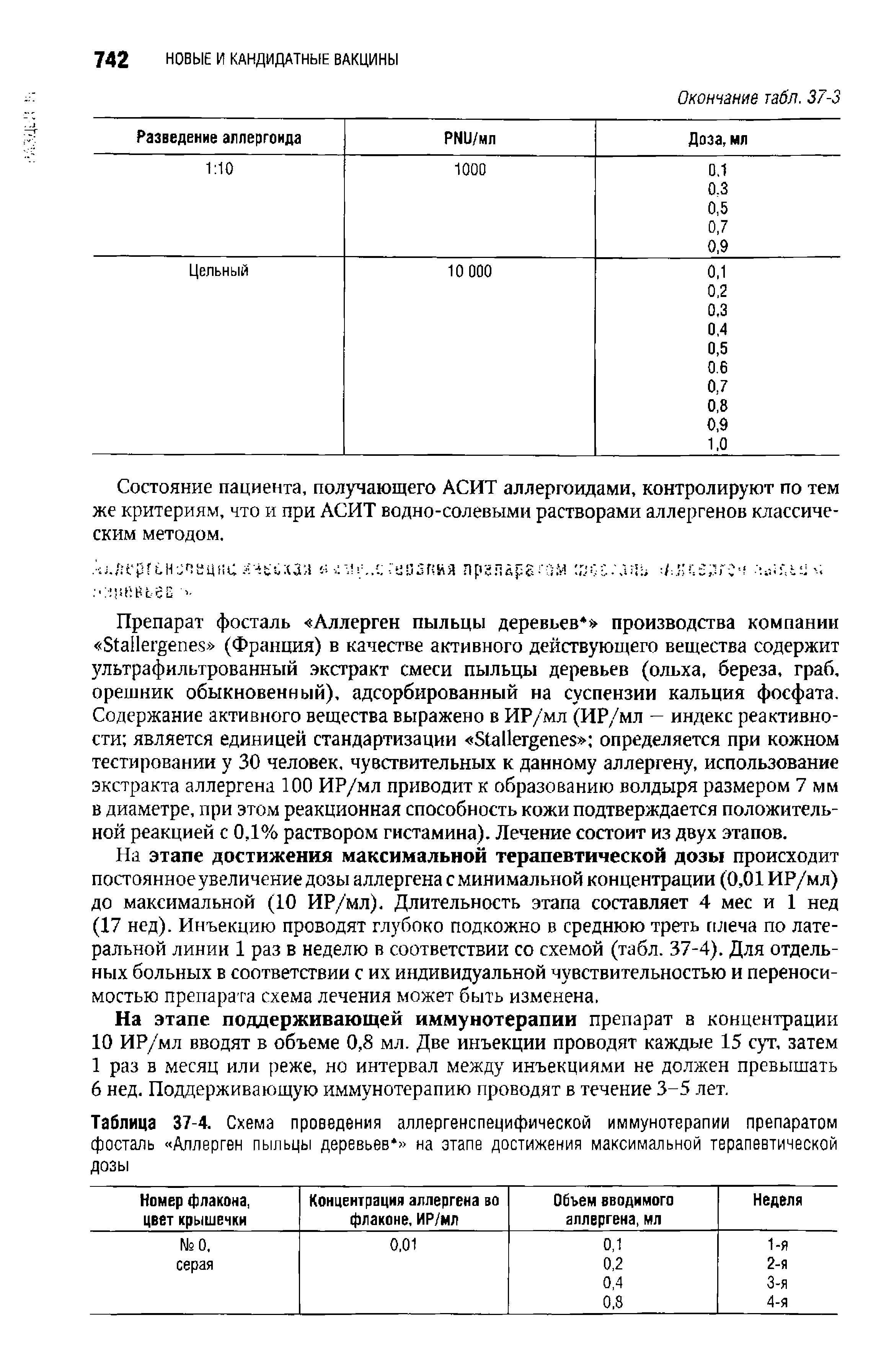 Таблица 37-4. Схема проведения аллергенспецифической иммунотерапии препаратом фосталь Аллерген пыльцы деревьев на этапе достижения максимальной терапевтической дозы...