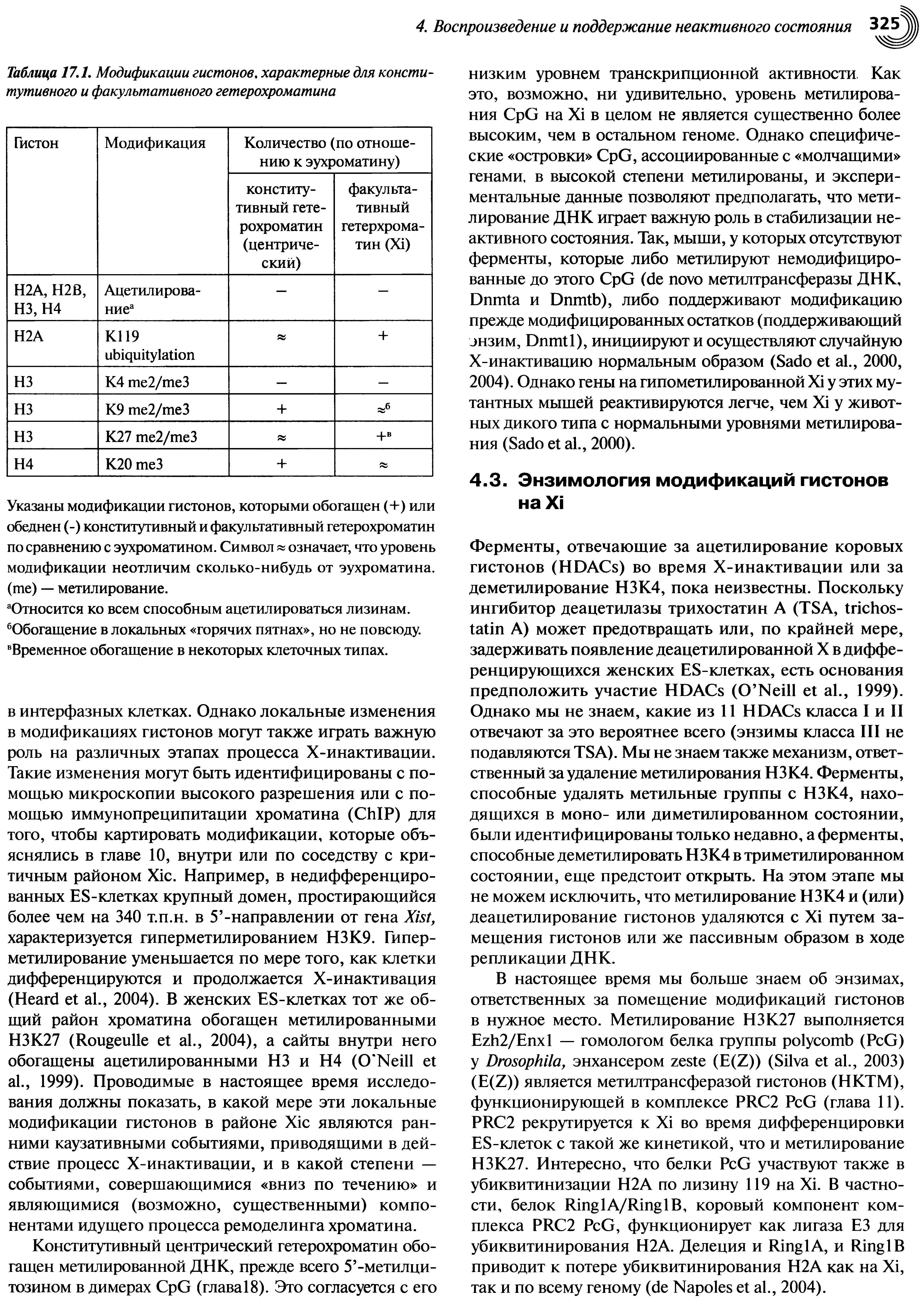 Таблица 17.1. Модификации гистонов, характерные для конститутивного и факультативного гетерохроматина...