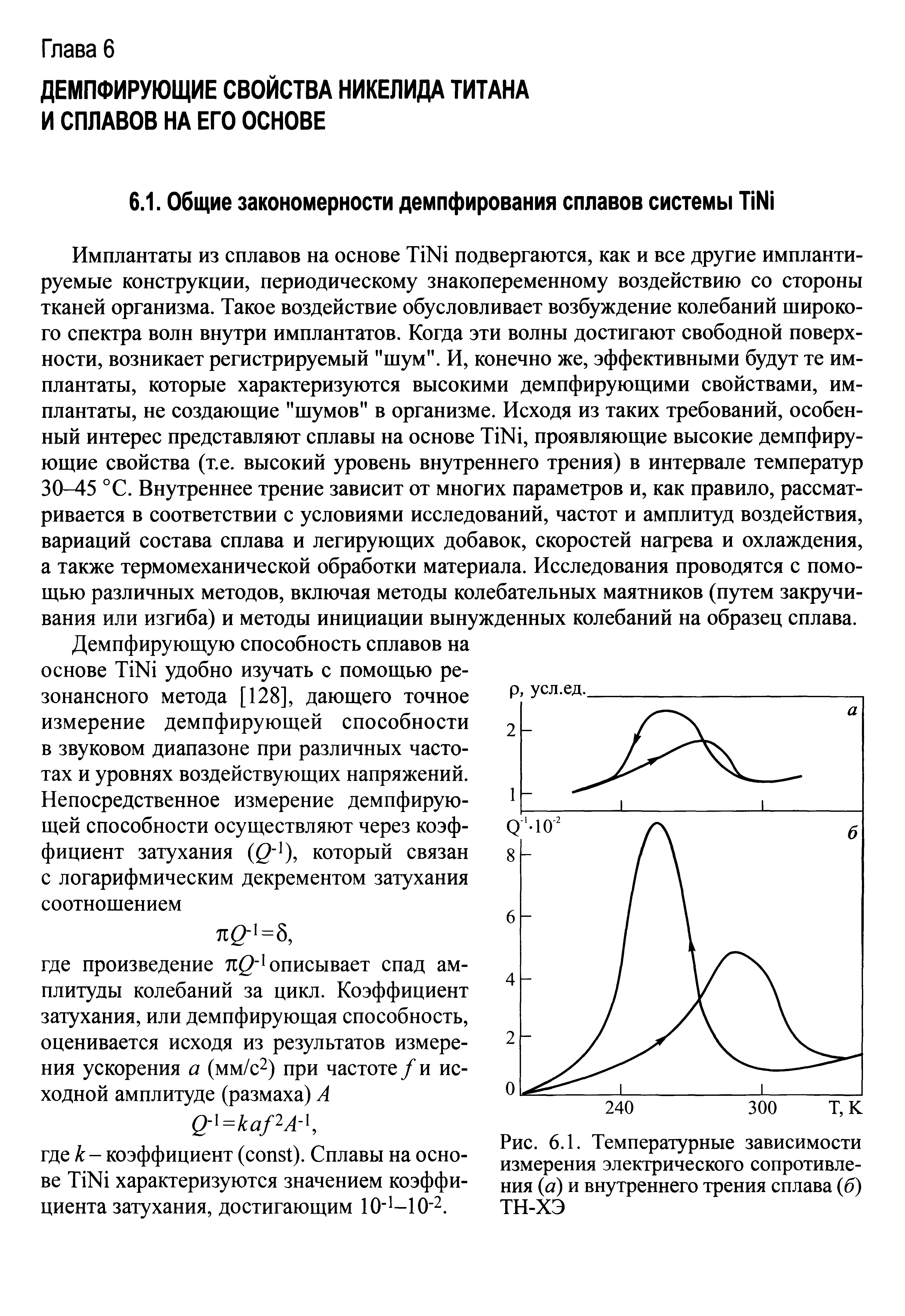 Рис. 6.1. Температурные зависимости измерения электрического сопротивления (а) и внутреннего трения сплава (б) ТН-ХЭ...