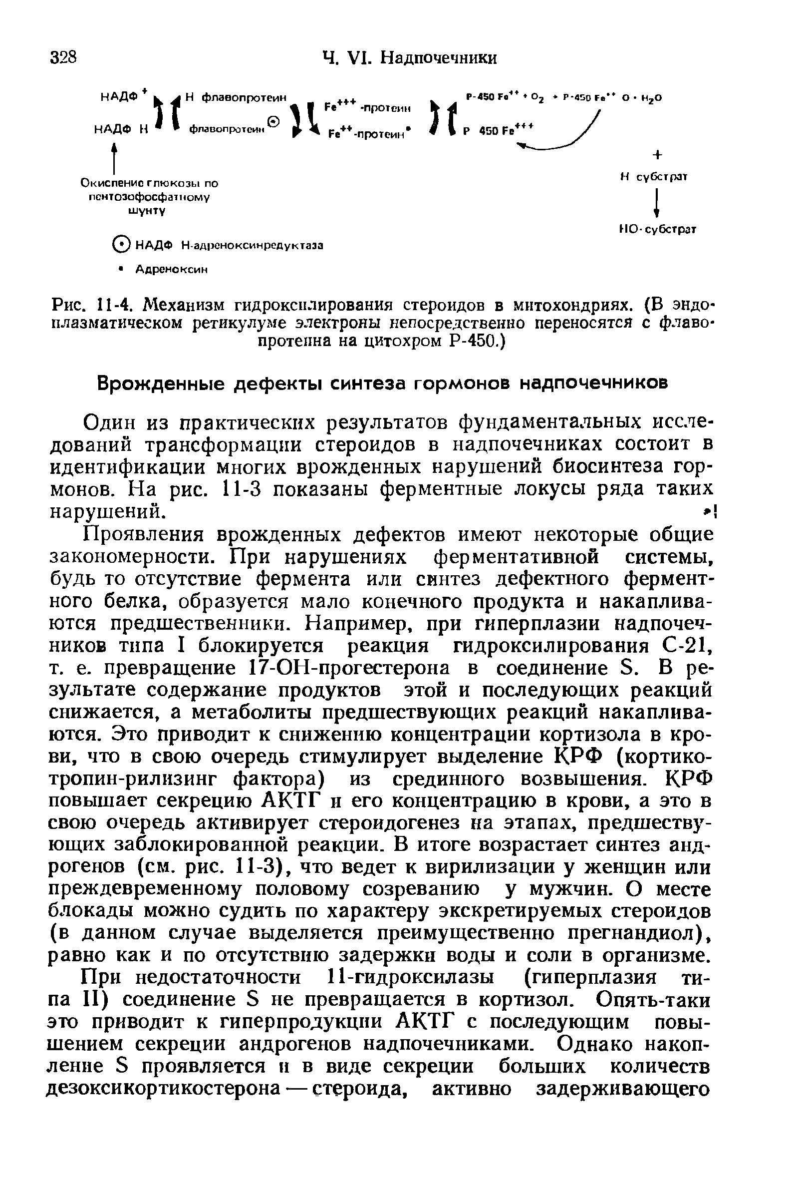 Рис. 11-4. Механизм гидроксилирования стероидов в митохондриях. (В эндоплазматическом ретикулуме электроны непосредственно переносятся с флавопротеина на цитохром Р-450.)...