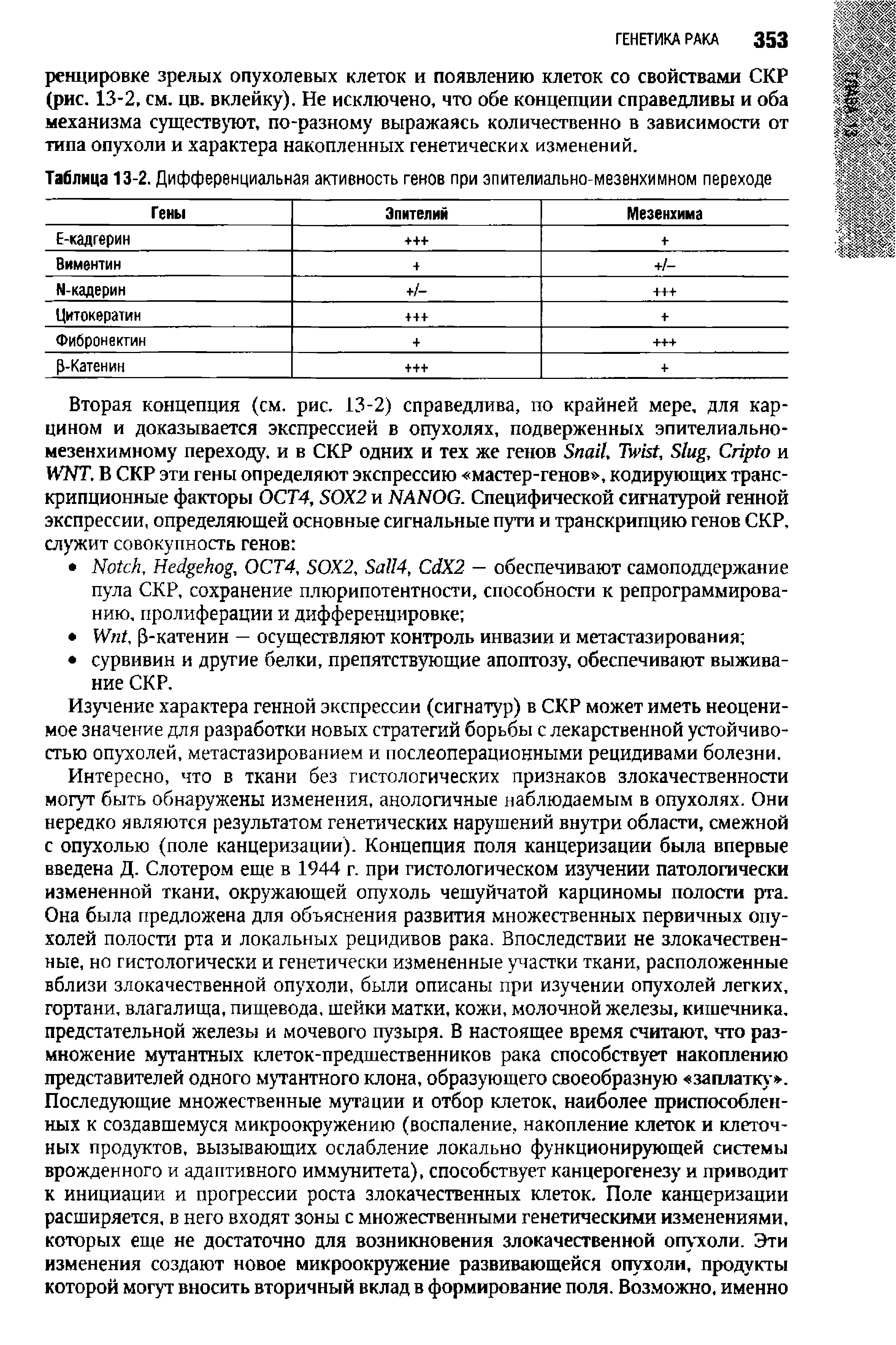 Таблица 13-2. Дифференциальная активность генов при эпителиально-мезенхим ном переходе...