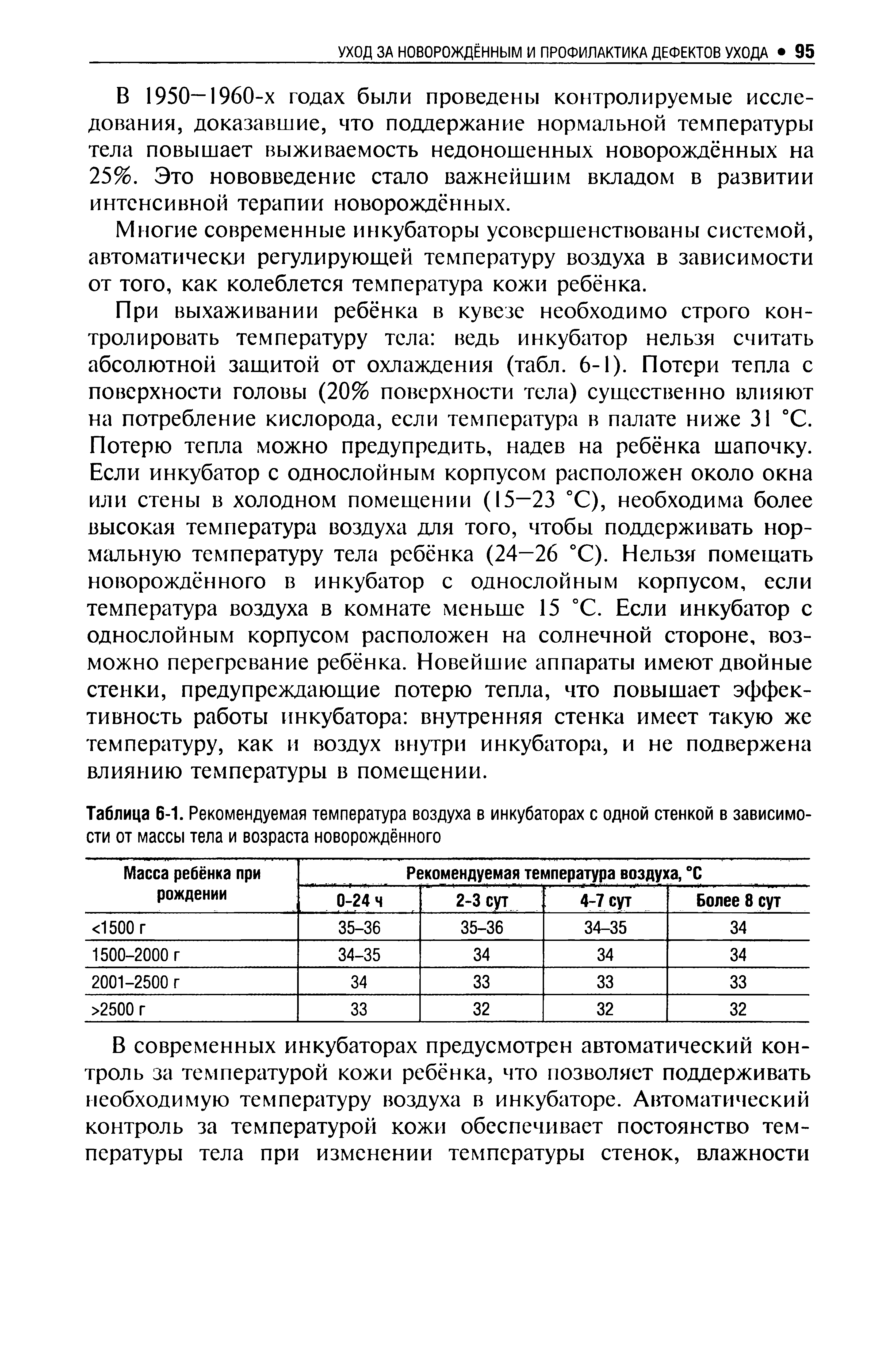 Таблица 6-1. Рекомендуемая температура воздуха в инкубаторах с одной стенкой в зависимости от массы тела и возраста новорождённого...