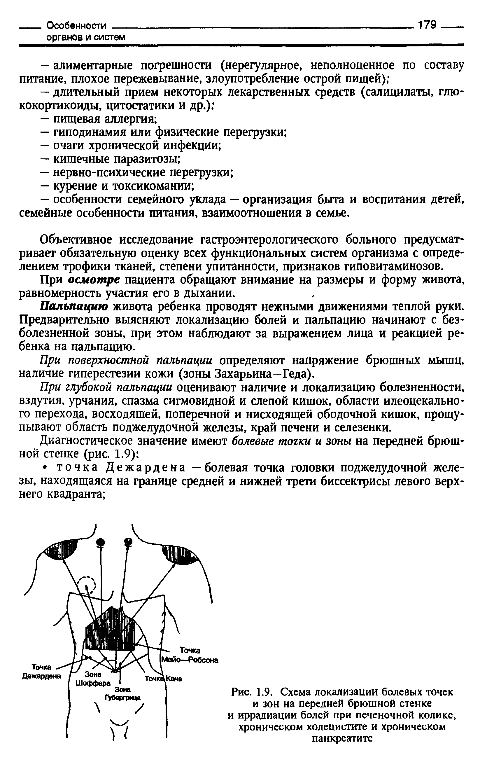 Рис. 1.9. Схема локализации болевых точек и зон на передней брюшной стенке и иррадиации болей при печеночной колике, хроническом холецистите и хроническом панкреатите...