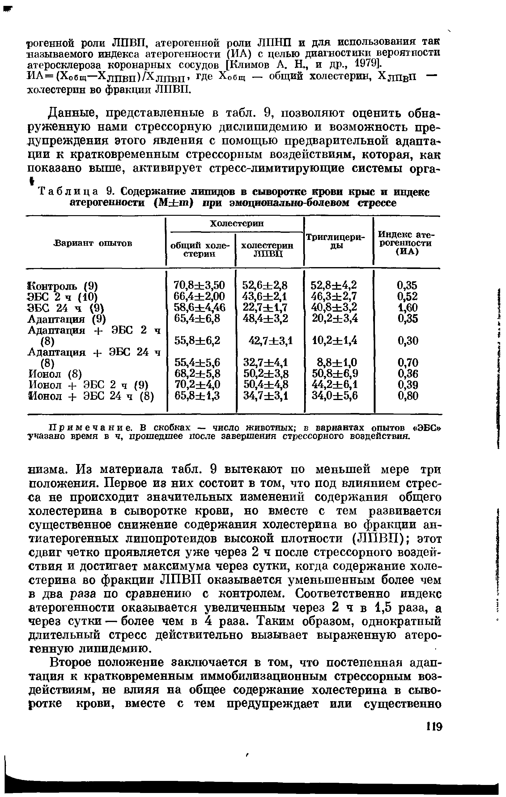 Таблица 9. Содержание липидов в сыворотке крови крыс и индекс атерогенности (М ш) при эмоционально-болевом стрессе...