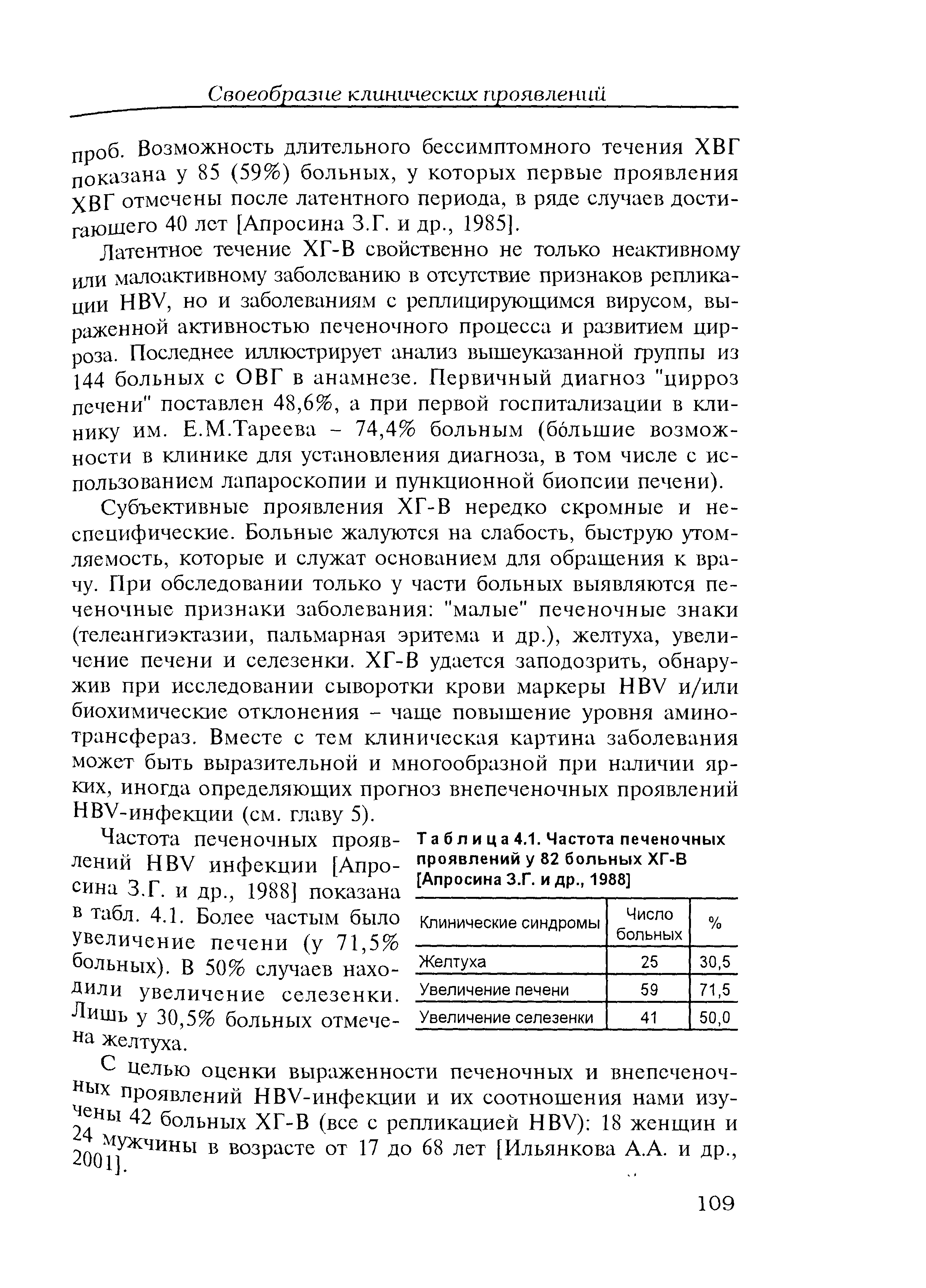 Таблица 4.1. Частота печеночных проявлений у 82 больных ХГ-В [Апросина З.Г. и др., 1988]...